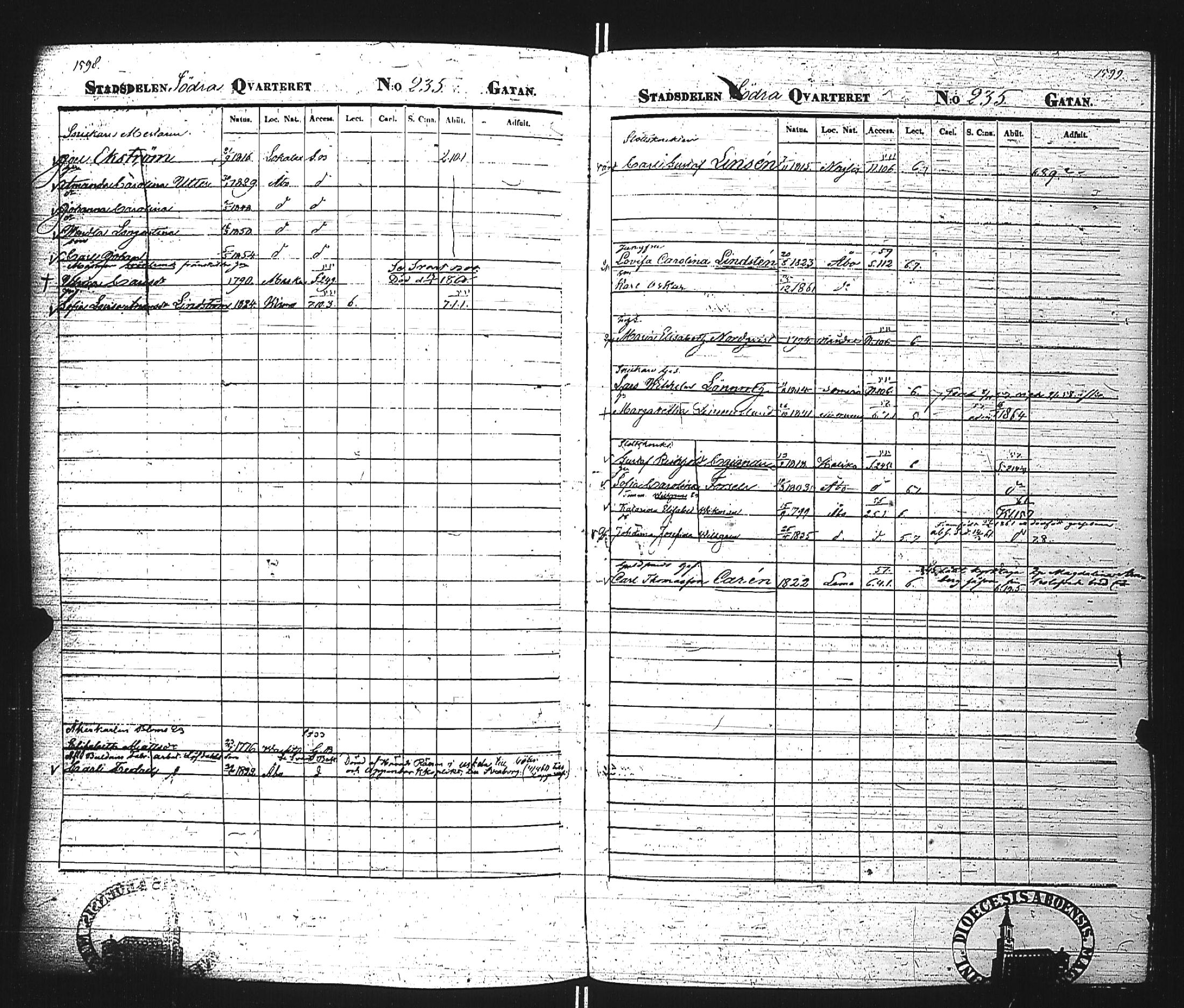 [ ../kirjat/Kirkonkirjat/turun_ruotsalainen/rippikirja_1856-1865_jk1179/kuvat/37.jpg ]
