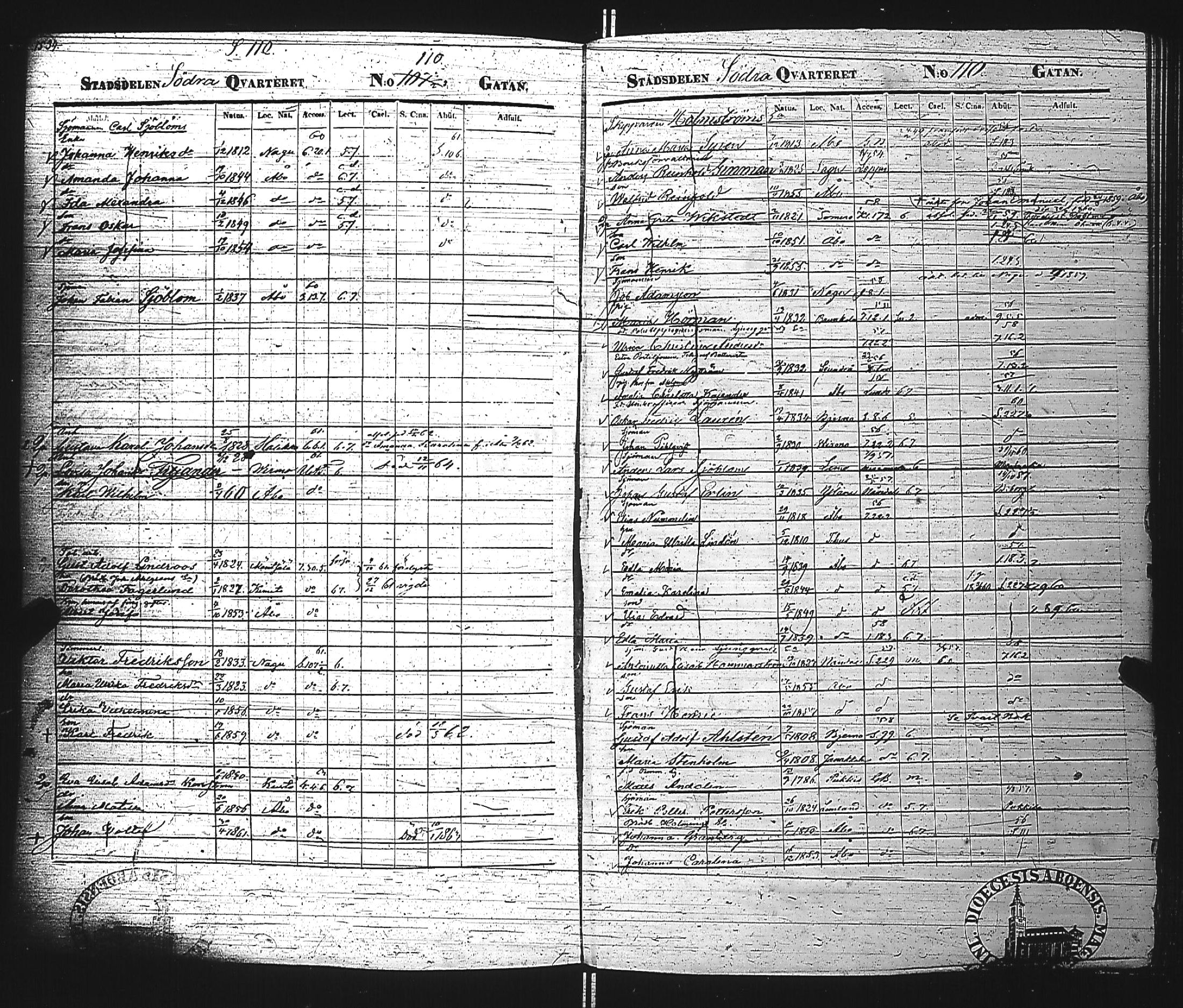 [ ../kirjat/Kirkonkirjat/turun_ruotsalainen/rippikirja_1856-1865_jk1179/kuvat/5.jpg ]