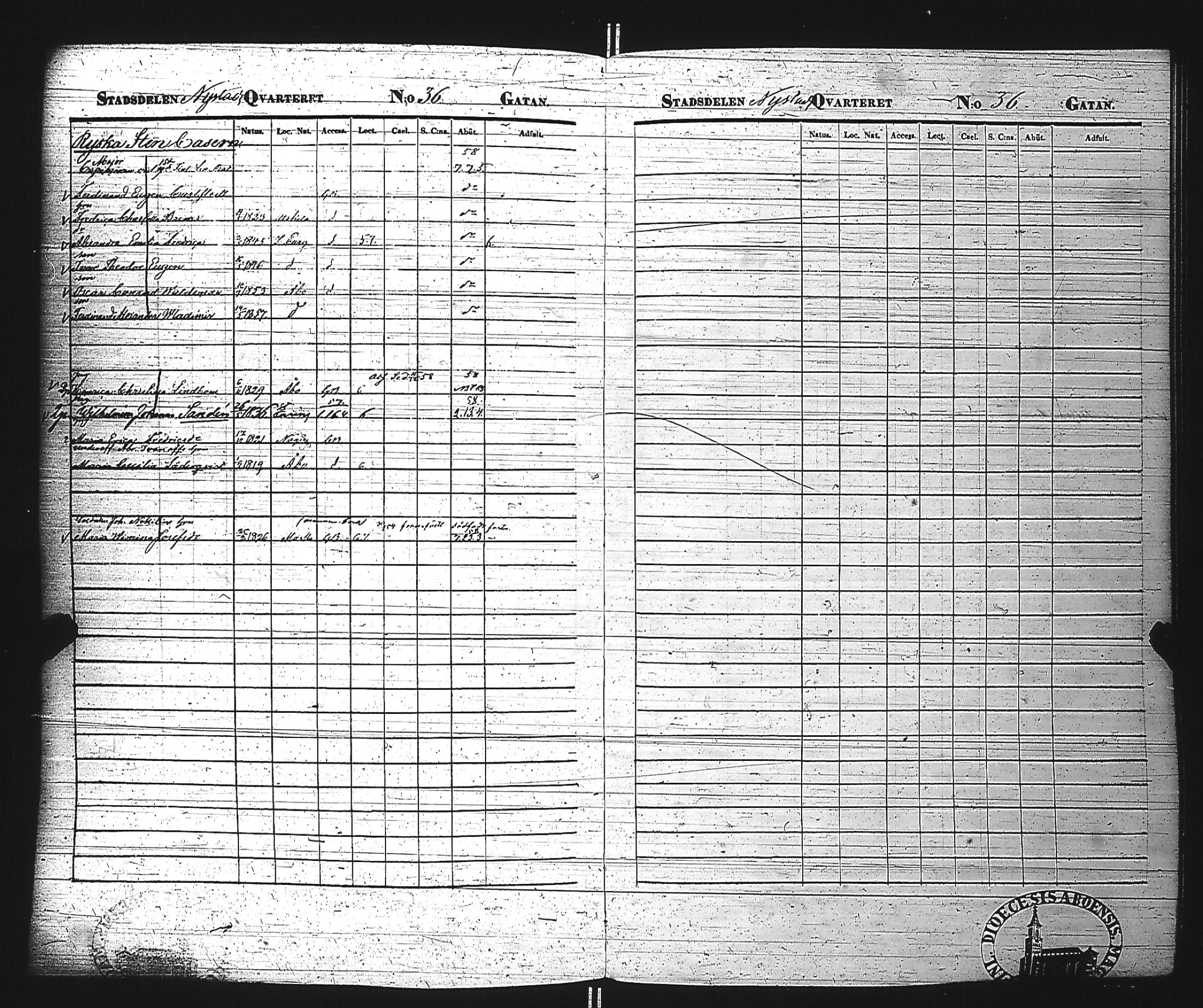 [ ../kirjat/Kirkonkirjat/turun_ruotsalainen/rippikirja_1856-1865_jk1179/kuvat/64.jpg ]