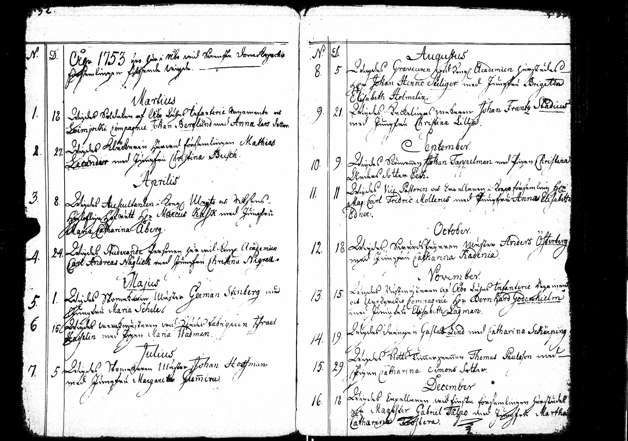 [ ../kirjat/Kirkonkirjat/turun_ruotsalainen/syntyneet-vihityt-kuolleet_1736-1755_jk1184/kuvat/237.jpg ]