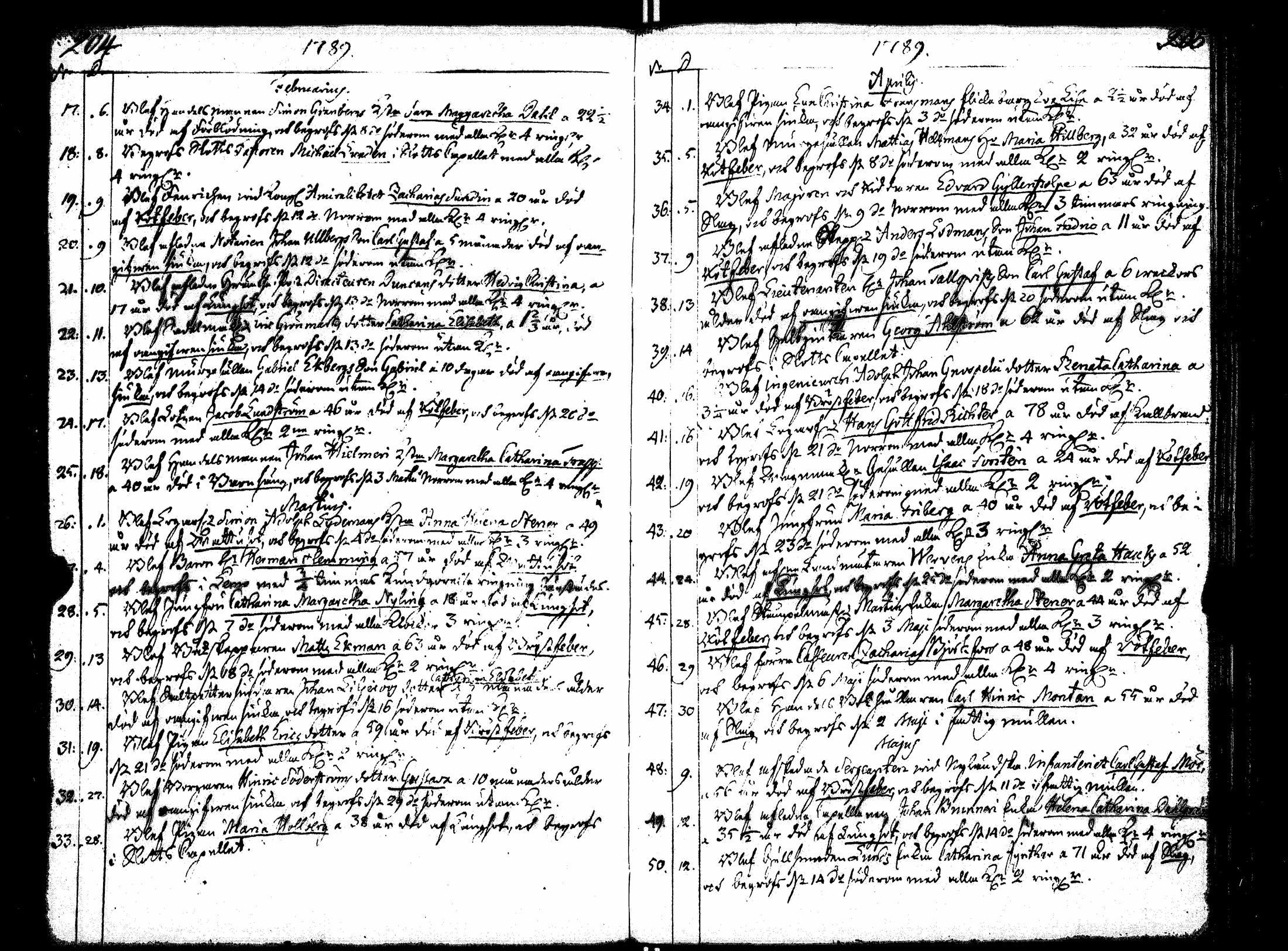 [ ../kirjat/Kirkonkirjat/turun_ruotsalainen/vihityt-kuolleet_1756-1803_jk1185/kuvat/108.jpg ]