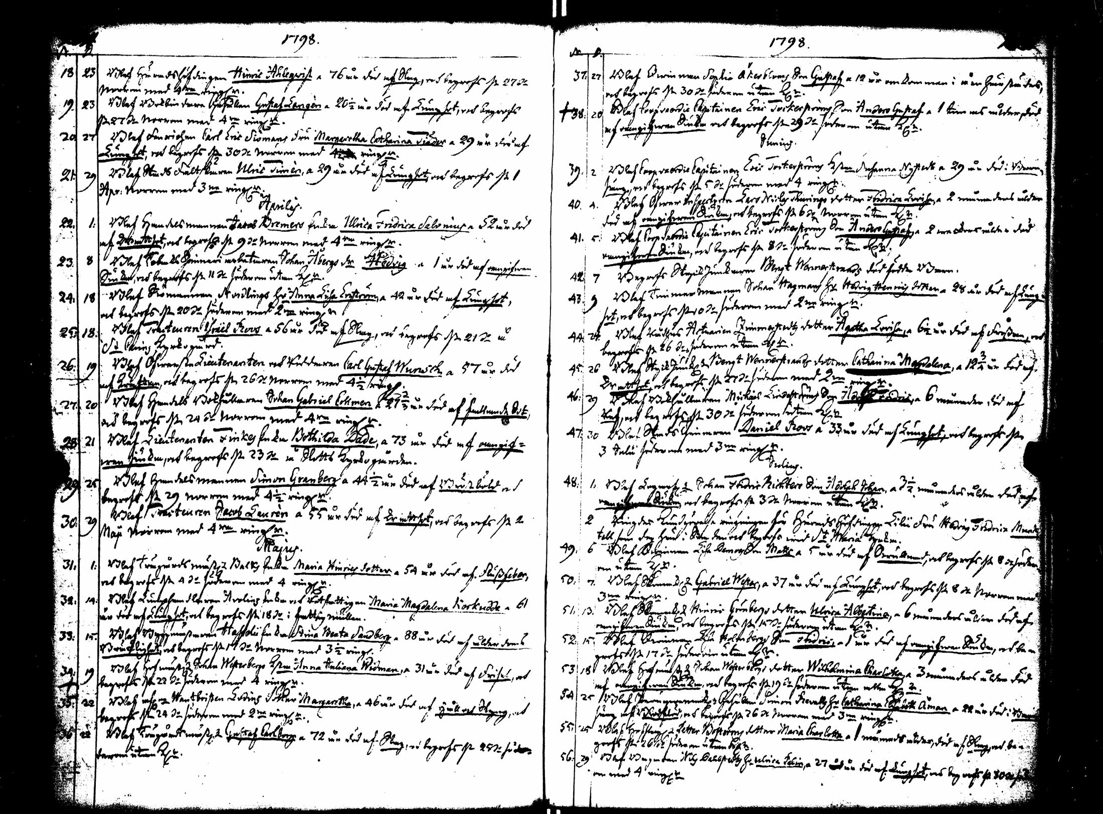 [ ../kirjat/Kirkonkirjat/turun_ruotsalainen/vihityt-kuolleet_1756-1803_jk1185/kuvat/132.jpg ]