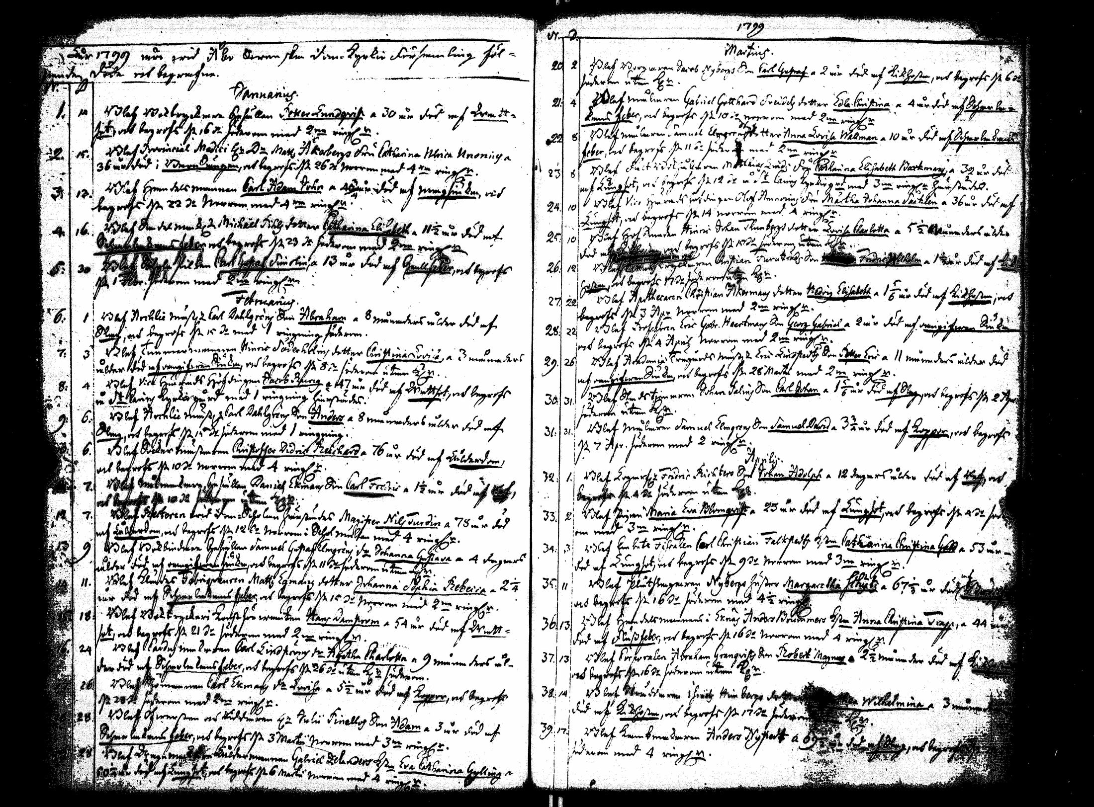 [ ../kirjat/Kirkonkirjat/turun_ruotsalainen/vihityt-kuolleet_1756-1803_jk1185/kuvat/135.jpg ]