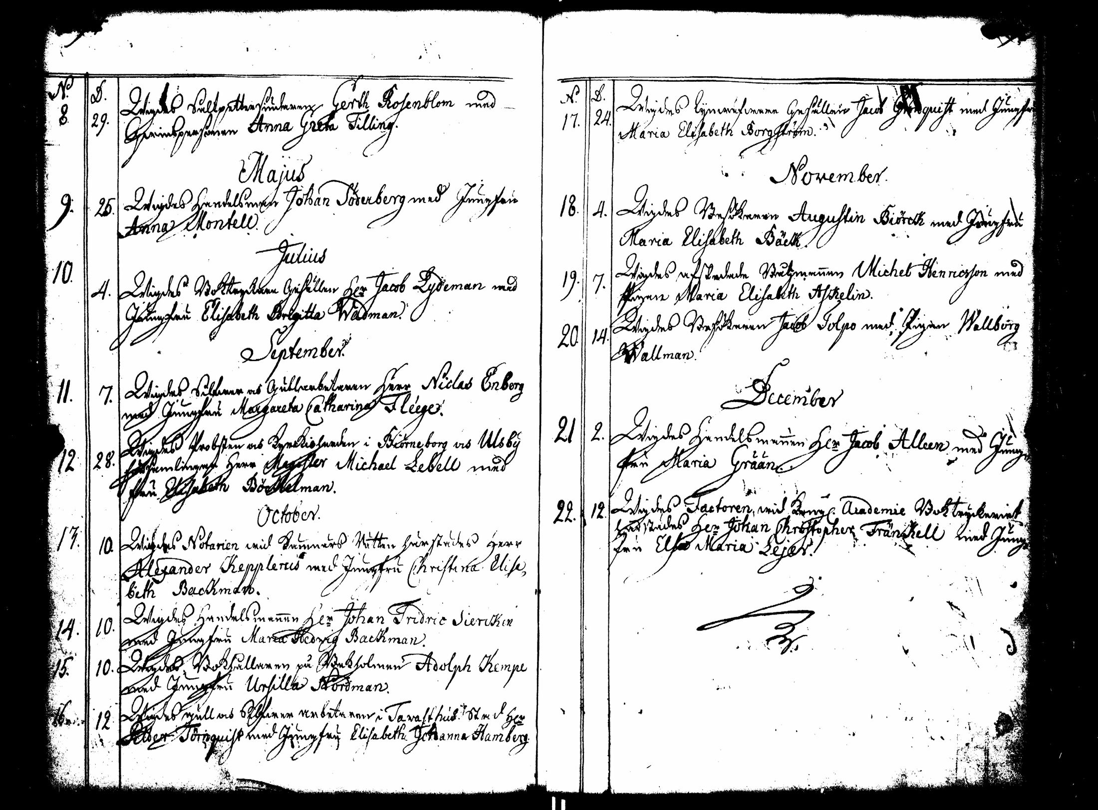 [ ../kirjat/Kirkonkirjat/turun_ruotsalainen/vihityt-kuolleet_1756-1803_jk1185/kuvat/150.jpg ]