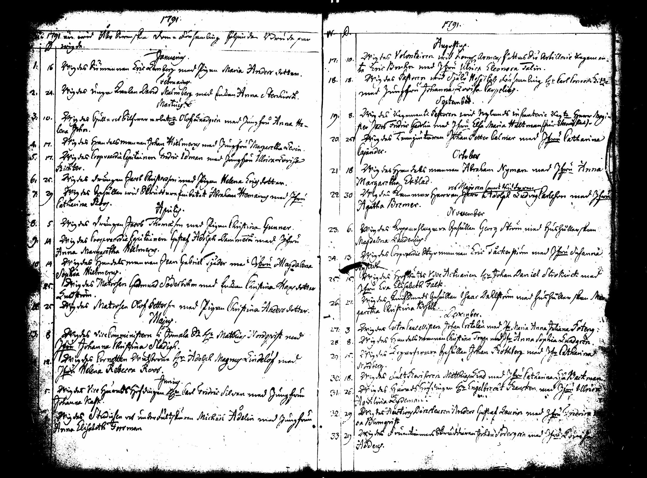 [ ../kirjat/Kirkonkirjat/turun_ruotsalainen/vihityt-kuolleet_1756-1803_jk1185/kuvat/175.jpg ]