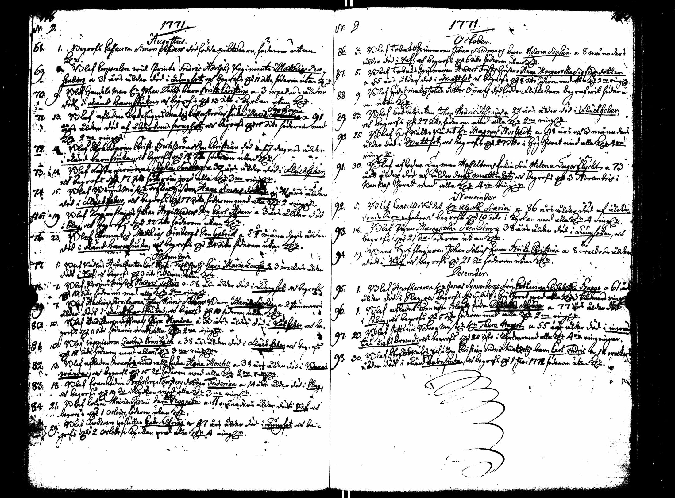 [ ../kirjat/Kirkonkirjat/turun_ruotsalainen/vihityt-kuolleet_1756-1803_jk1185/kuvat/64.jpg ]