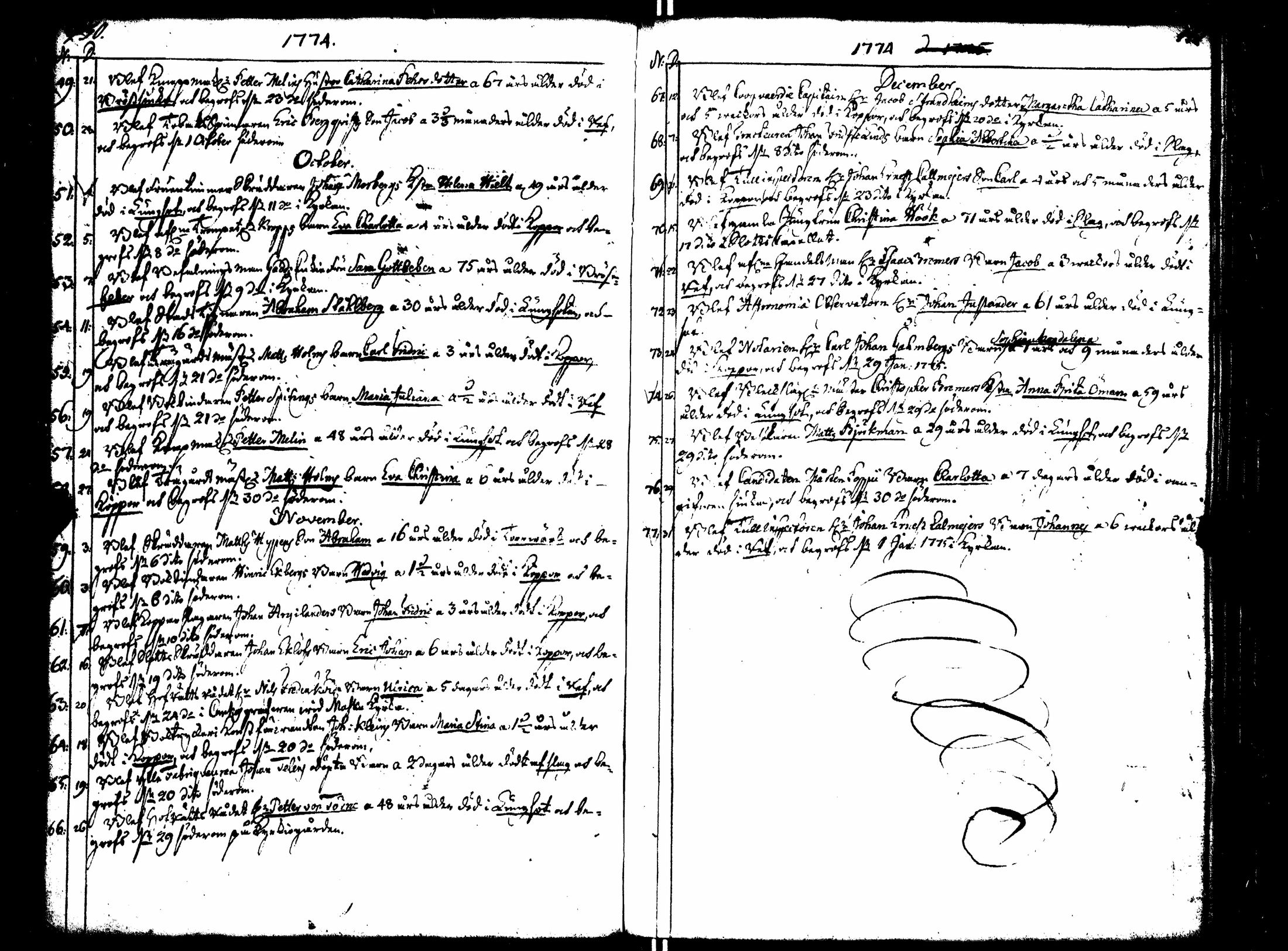 [ ../kirjat/Kirkonkirjat/turun_ruotsalainen/vihityt-kuolleet_1756-1803_jk1185/kuvat/71.jpg ]