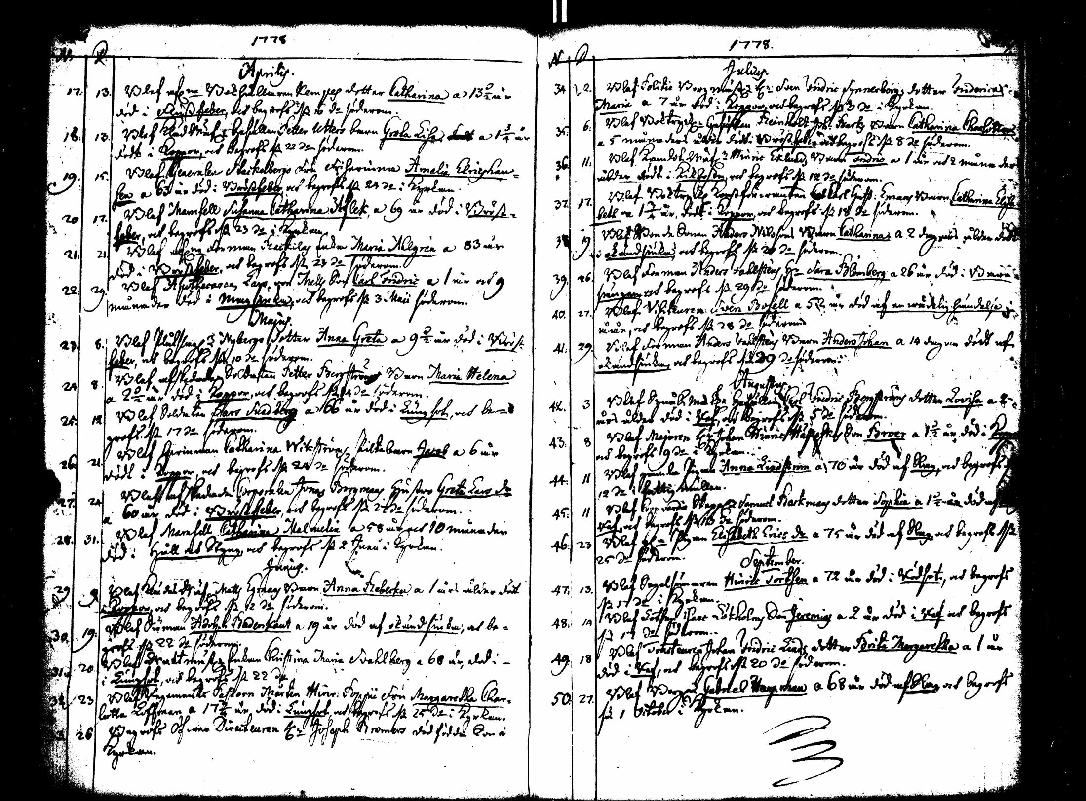 [ ../kirjat/Kirkonkirjat/turun_ruotsalainen/vihityt-kuolleet_1756-1803_jk1185/kuvat/80.jpg ]