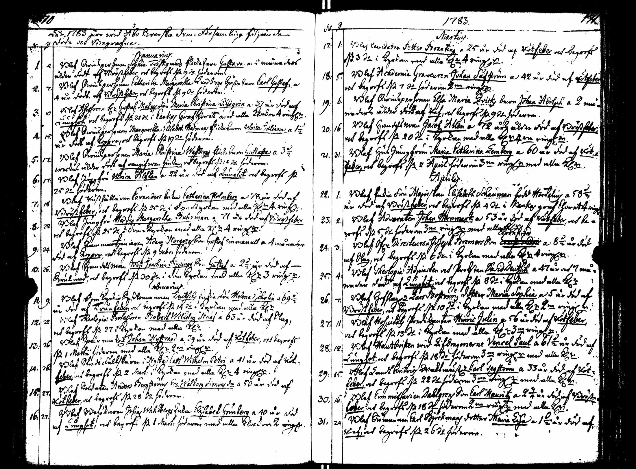 [ ../kirjat/Kirkonkirjat/turun_ruotsalainen/vihityt-kuolleet_1756-1803_jk1185/kuvat/91.jpg ]