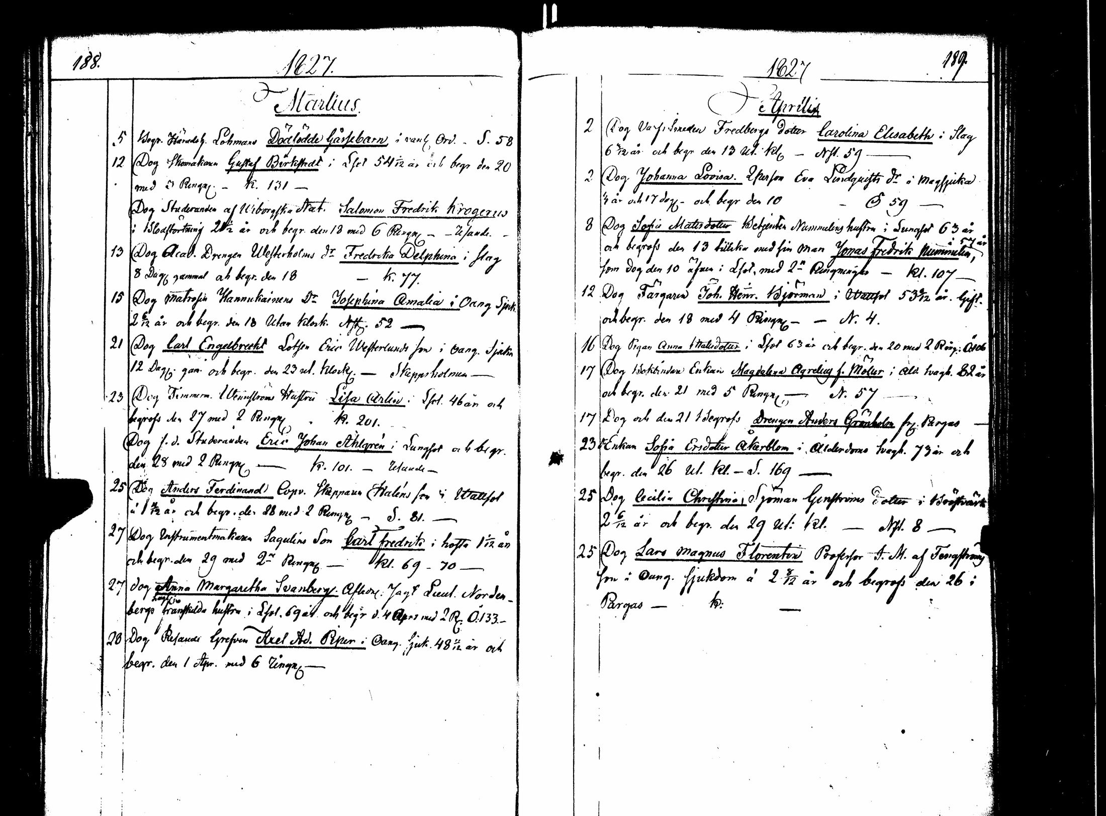 [ ../kirjat/Kirkonkirjat/turun_ruotsalainen/vihityt-kuolleet_1804-1832_jk1185/kuvat/101.jpg ]