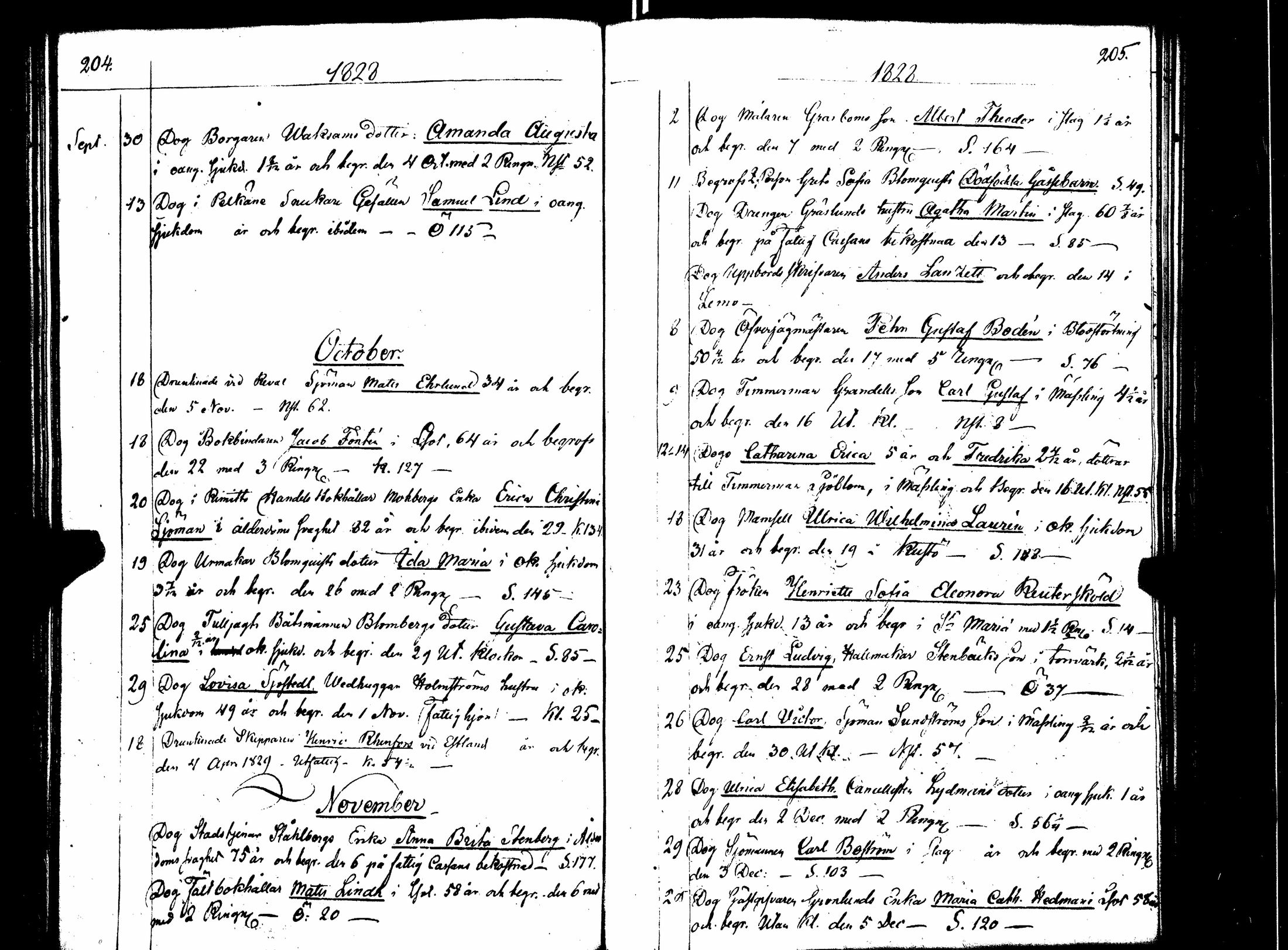 [ ../kirjat/Kirkonkirjat/turun_ruotsalainen/vihityt-kuolleet_1804-1832_jk1185/kuvat/109.jpg ]