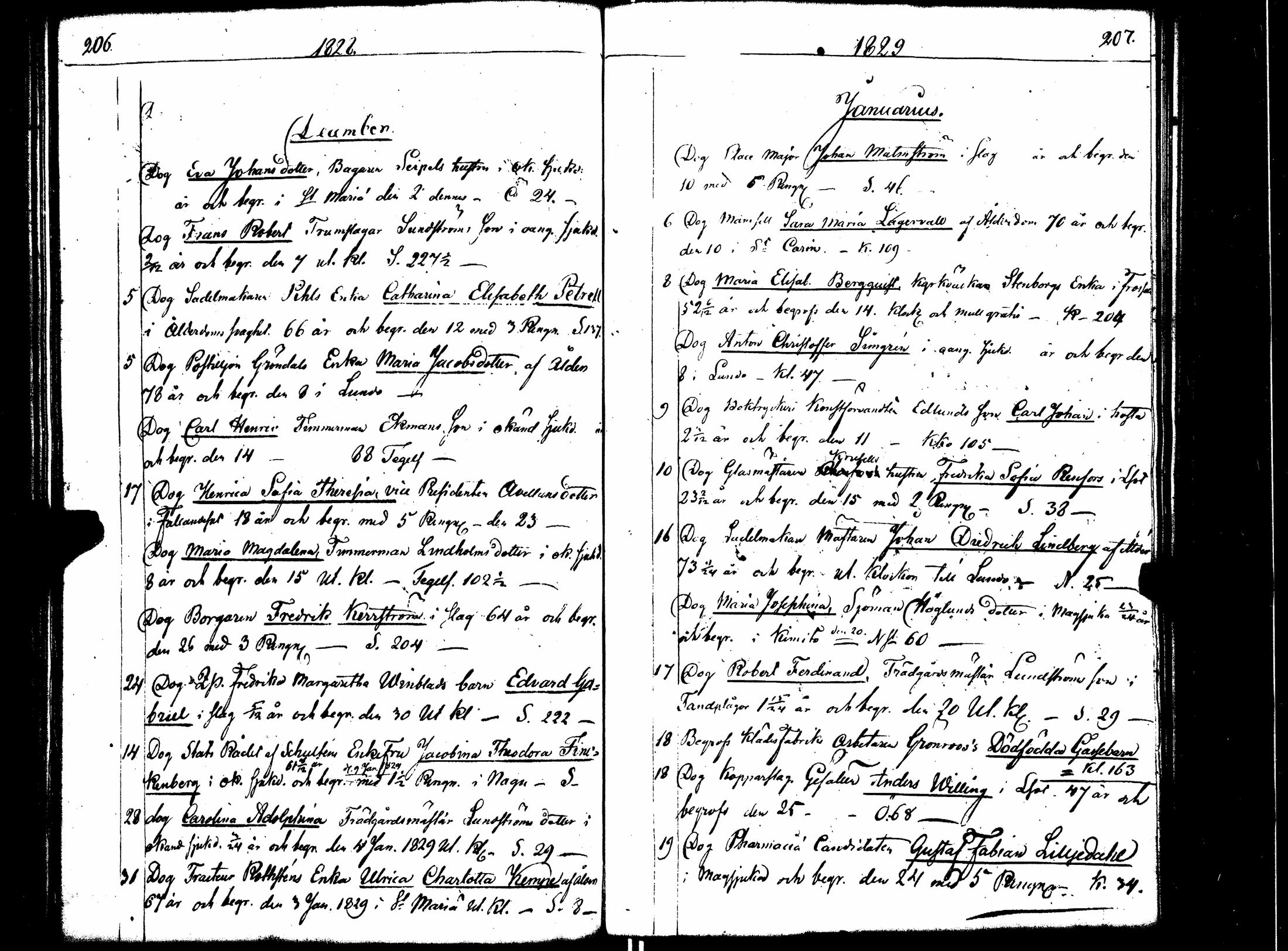 [ ../kirjat/Kirkonkirjat/turun_ruotsalainen/vihityt-kuolleet_1804-1832_jk1185/kuvat/110.jpg ]