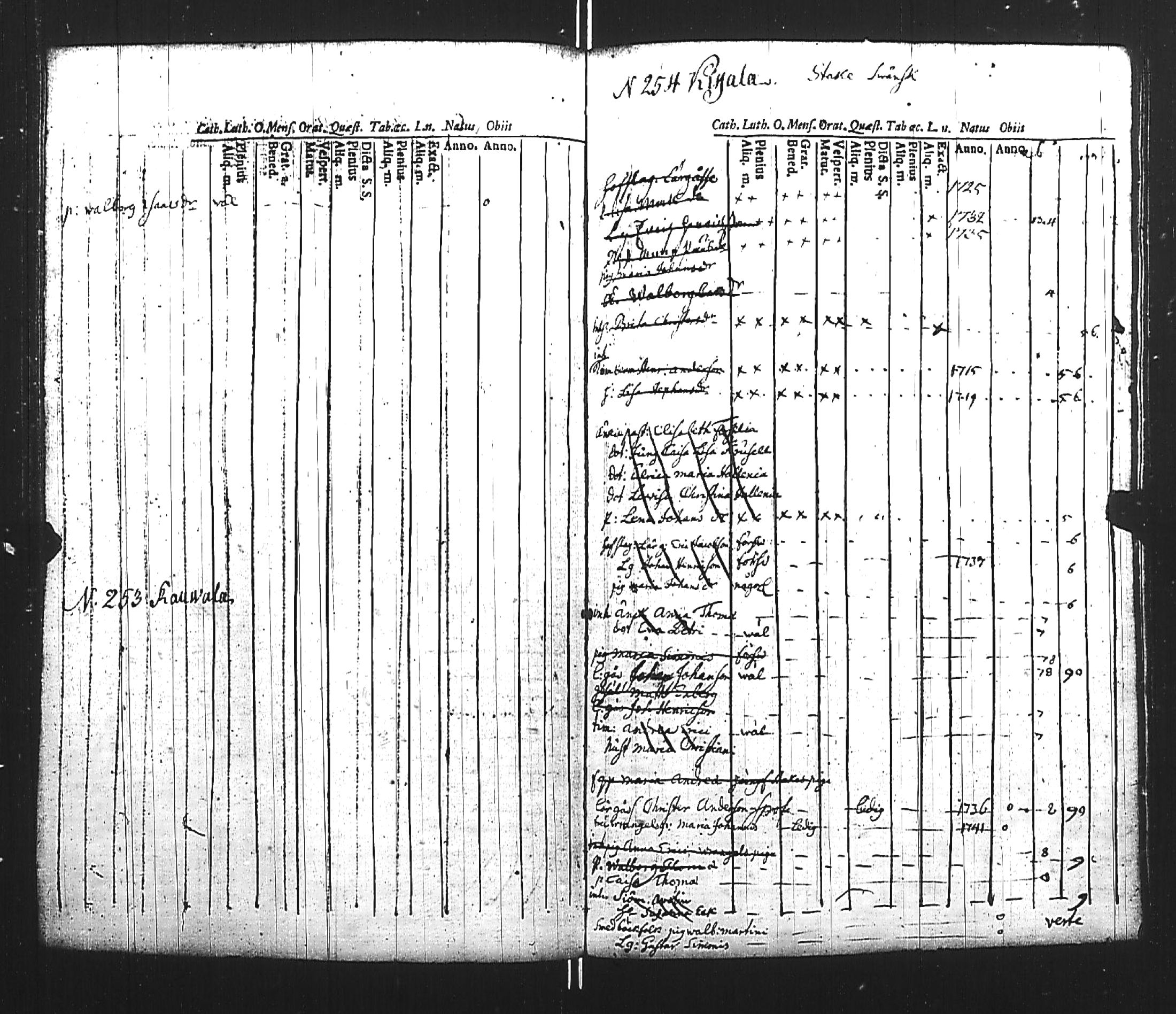 [ kuvat/322.jpg ]