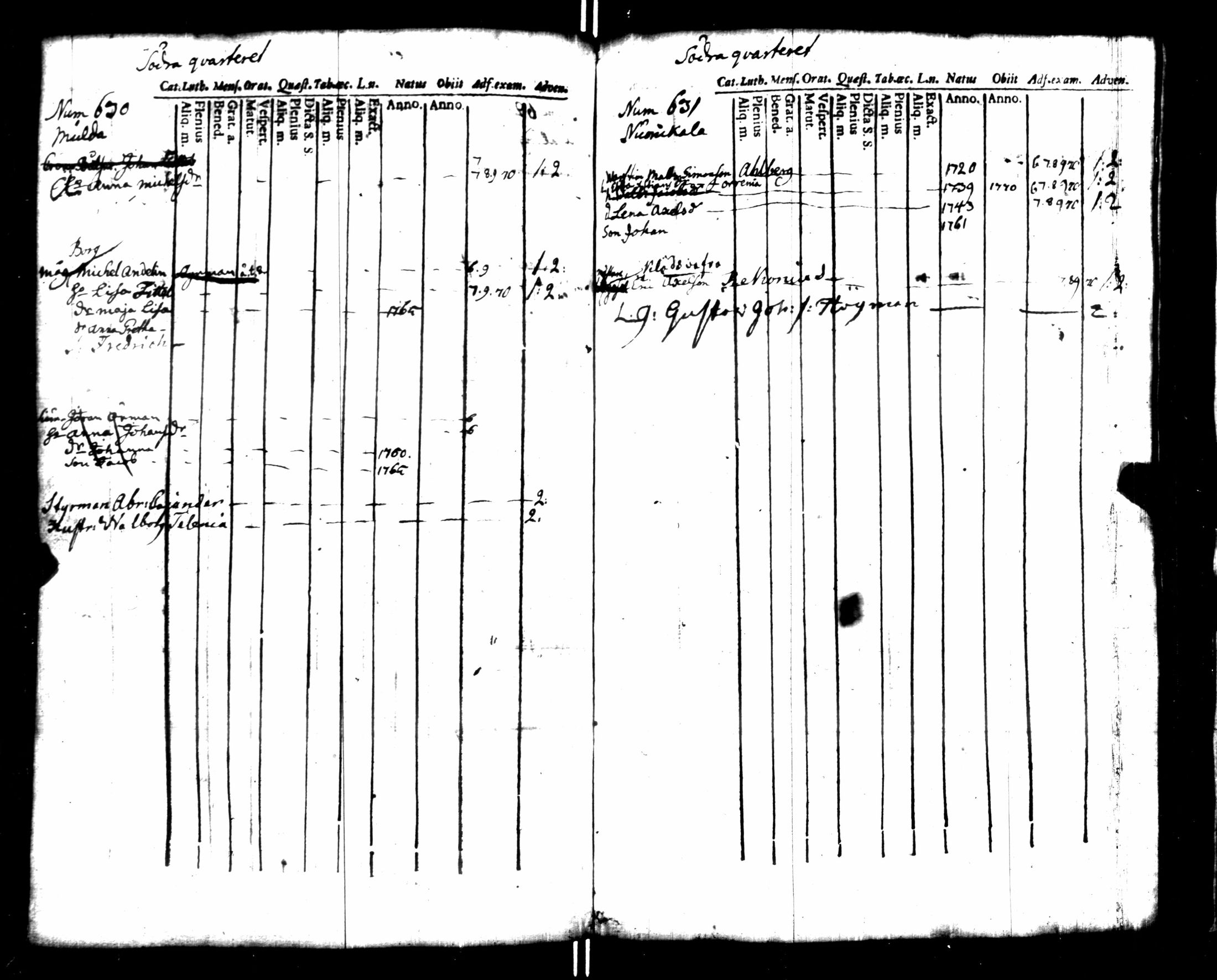 [ kuvat/361.jpg ]