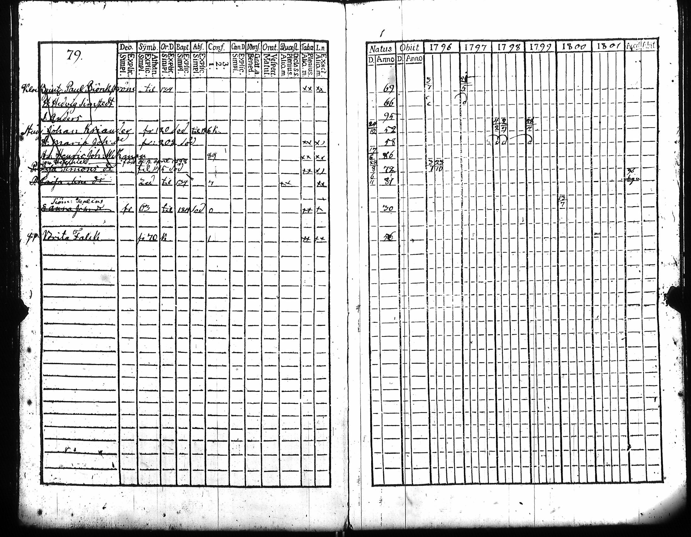[ kuvat/104.jpg ]