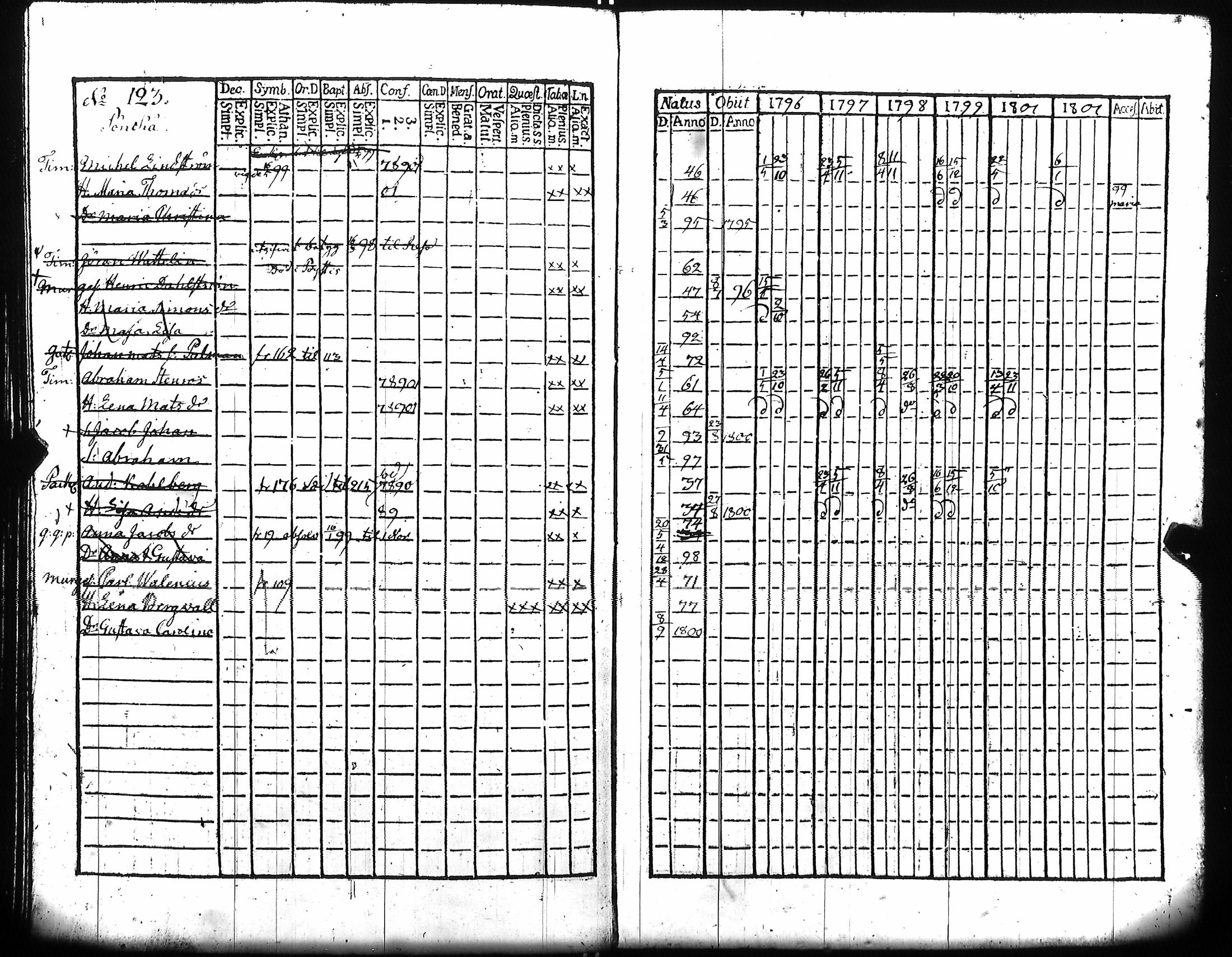[ kuvat/165.jpg ]