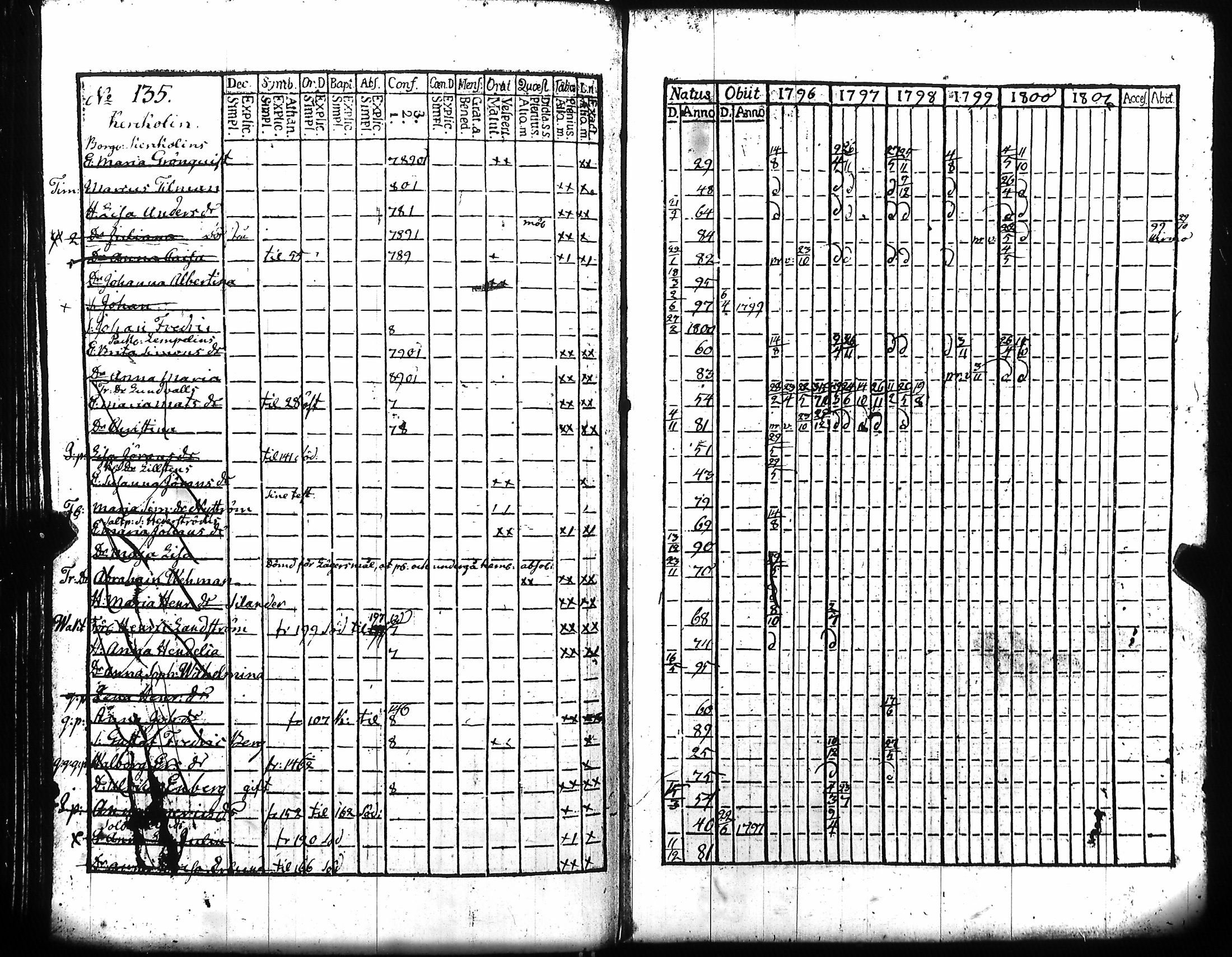 [ kuvat/182.jpg ]