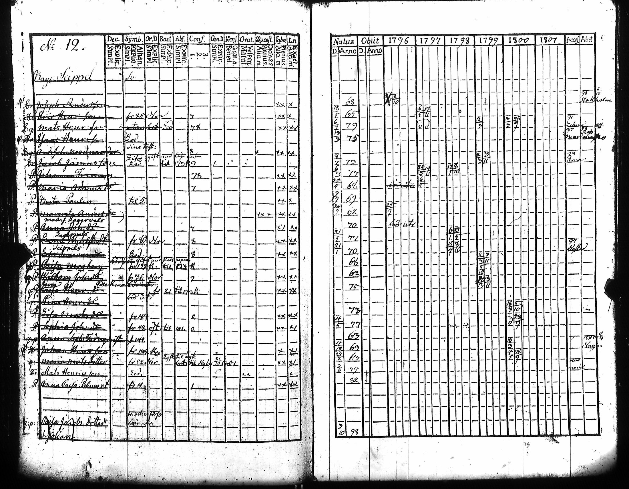[ kuvat/228.jpg ]
