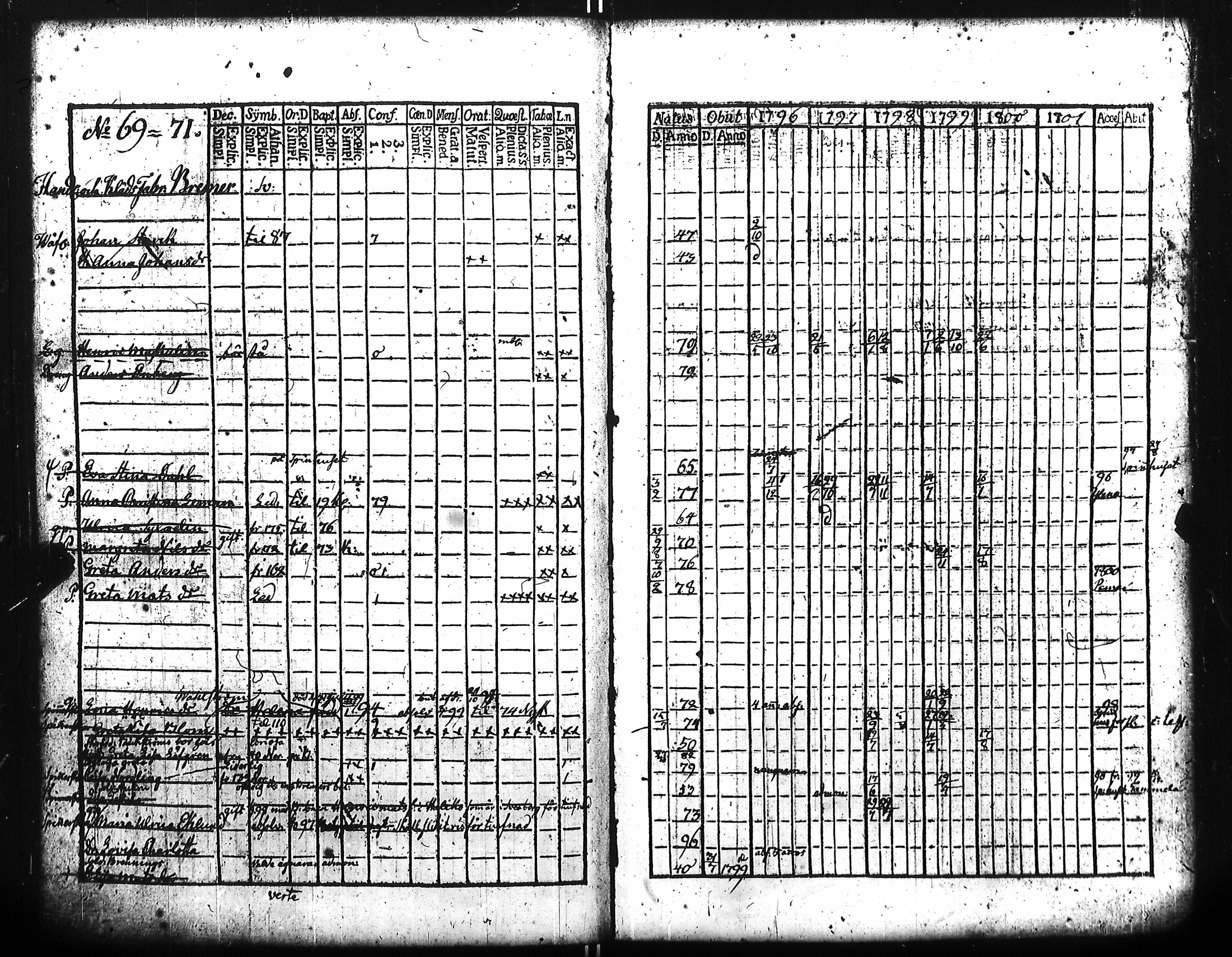 [ kuvat/304.jpg ]