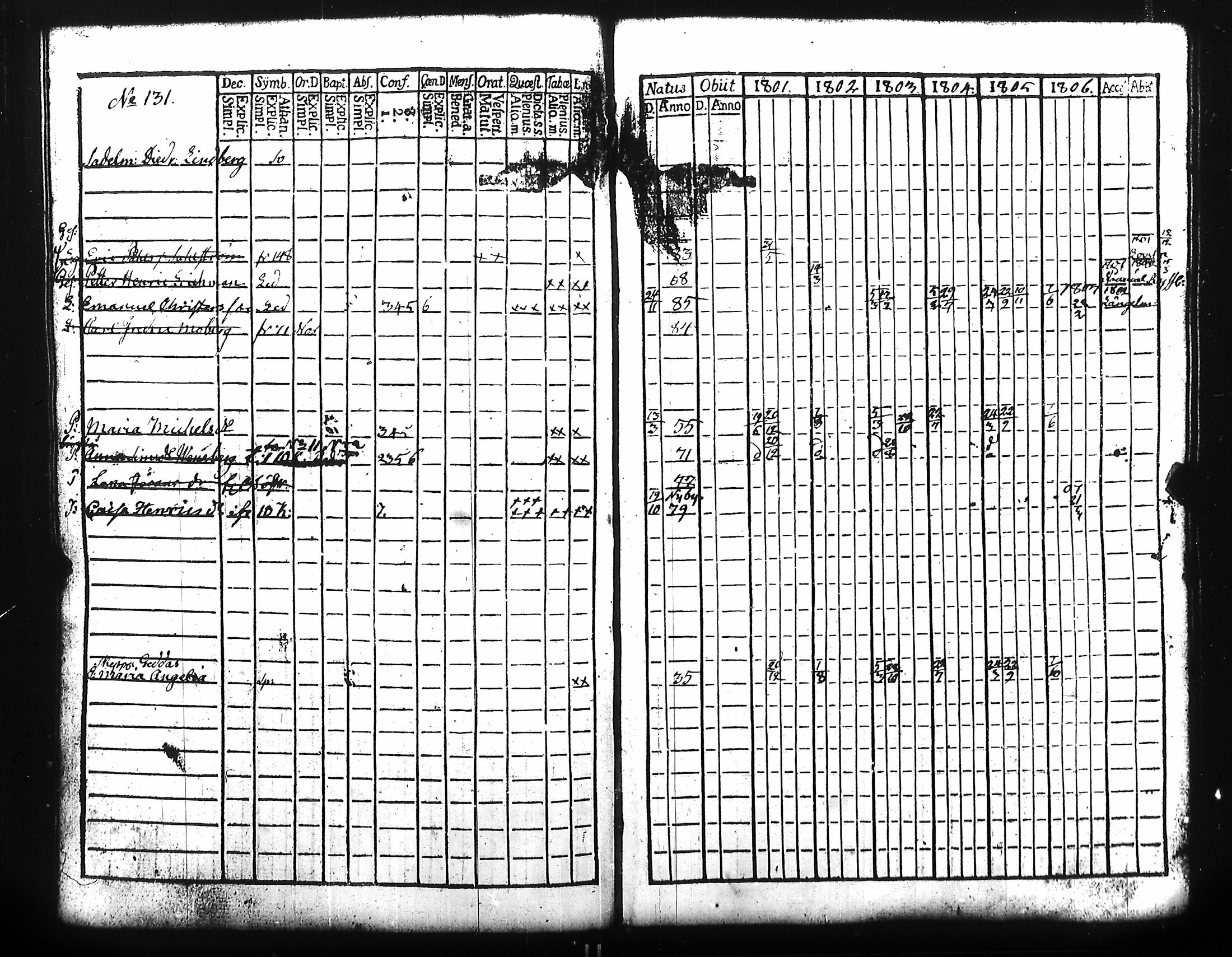 [ kuvat/185.jpg ]