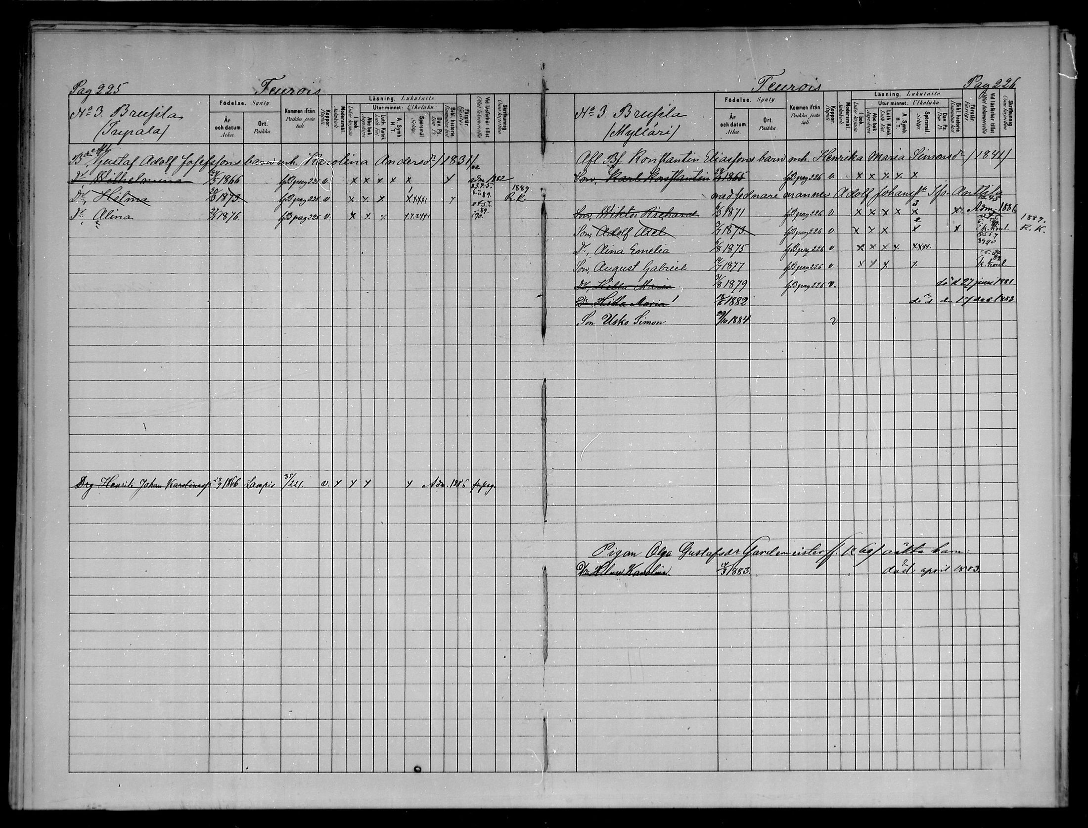 [ ../kirjat/Kirkonkirjat/tuulos/lastenkirja_1880-1889_mko180-184/kuvat/111.jpg ]