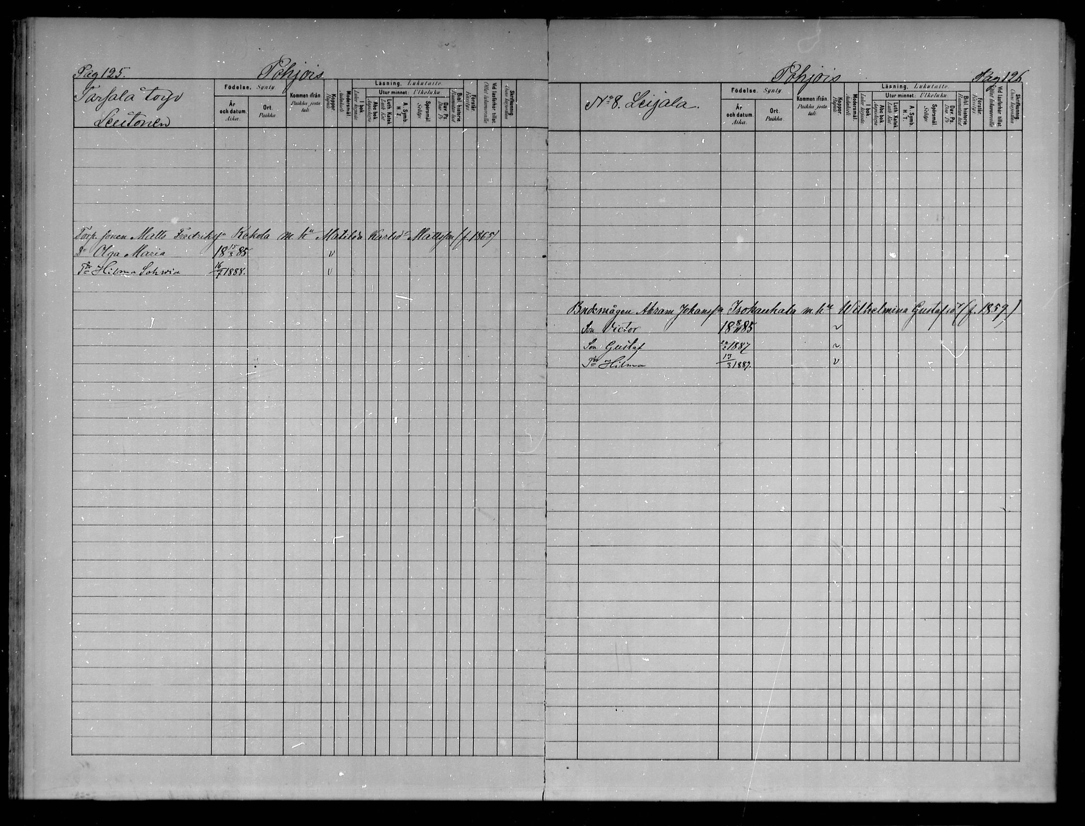 [ ../kirjat/Kirkonkirjat/tuulos/lastenkirja_1880-1889_mko180-184/kuvat/63.jpg ]