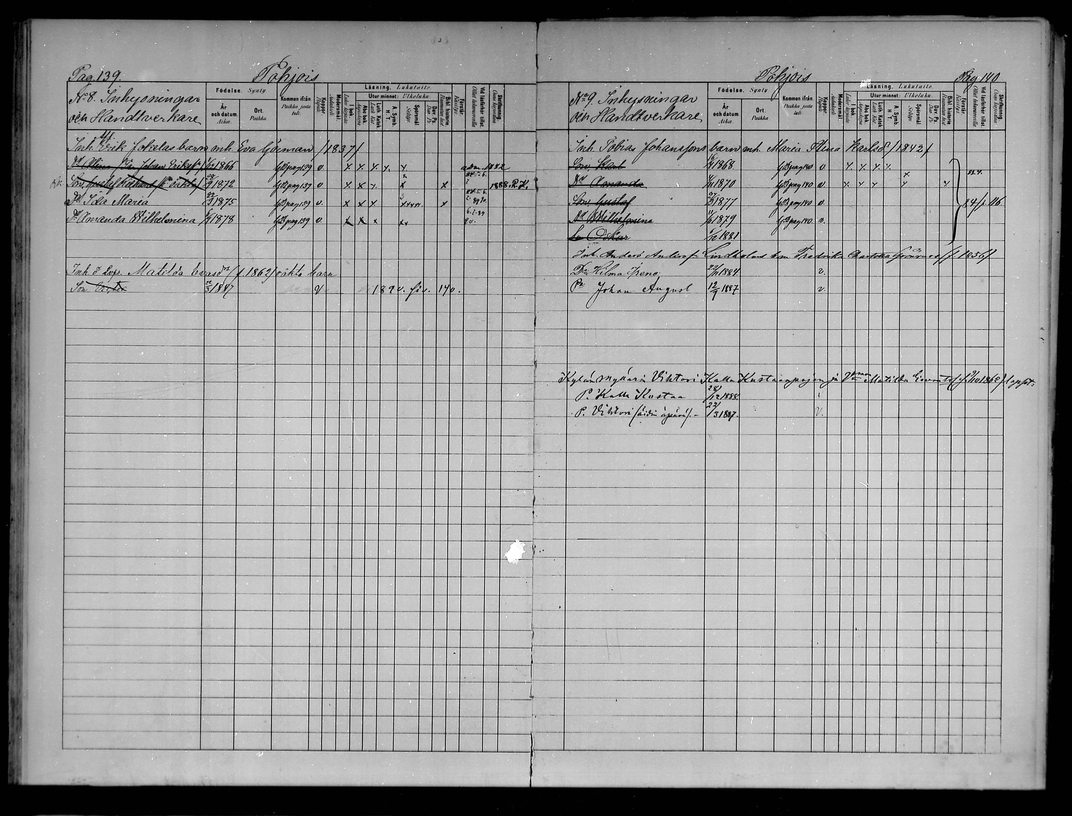 [ ../kirjat/Kirkonkirjat/tuulos/lastenkirja_1880-1889_mko180-184/kuvat/70.jpg ]