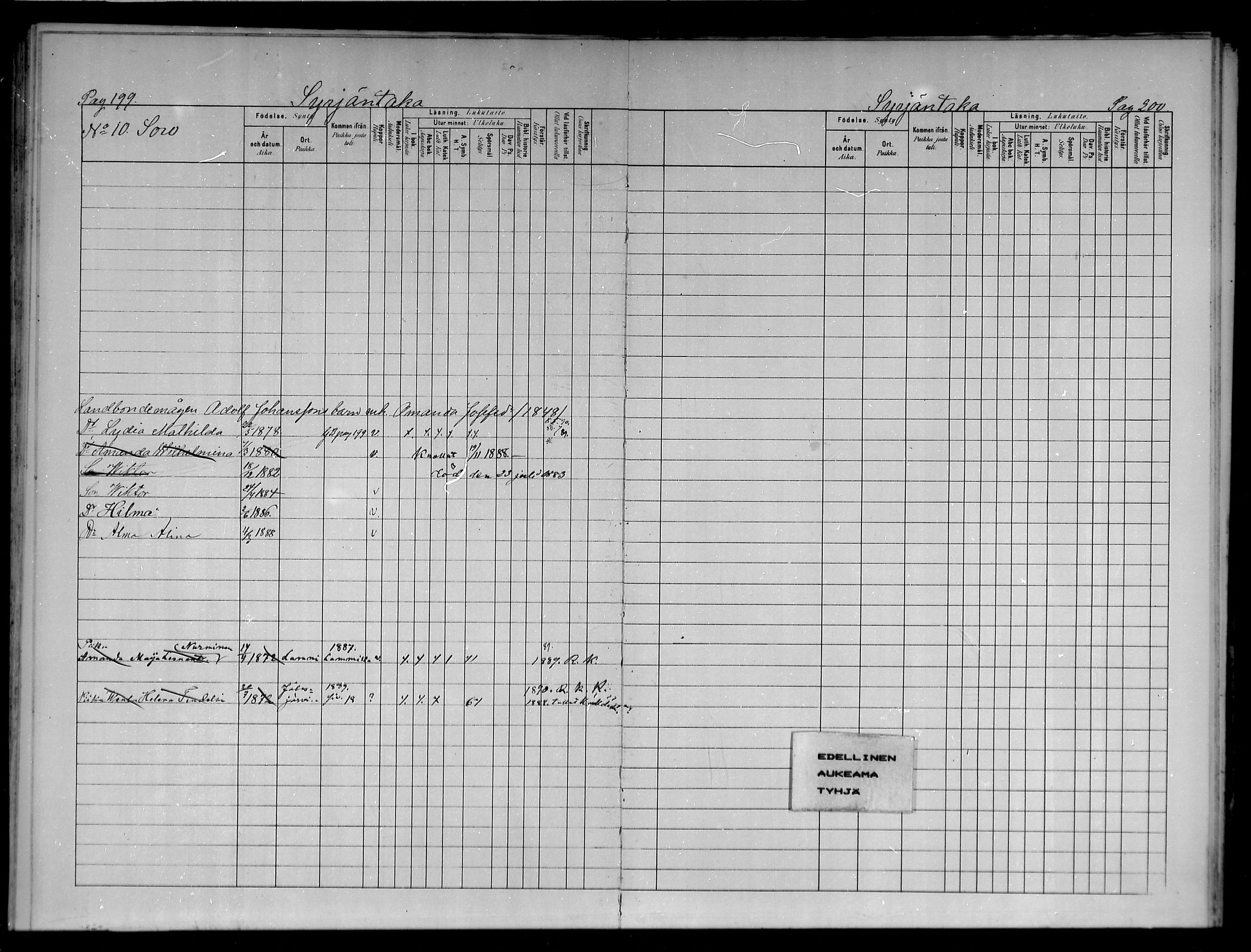 [ ../kirjat/Kirkonkirjat/tuulos/lastenkirja_1880-1889_mko180-184/kuvat/98.jpg ]