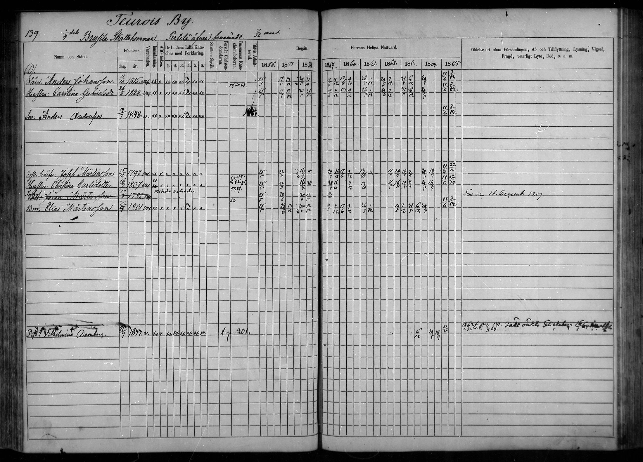[ ../kirjat/Kirkonkirjat/tuulos/rippikirja_1856-1865_mko1-10/kuvat/118.jpg ]
