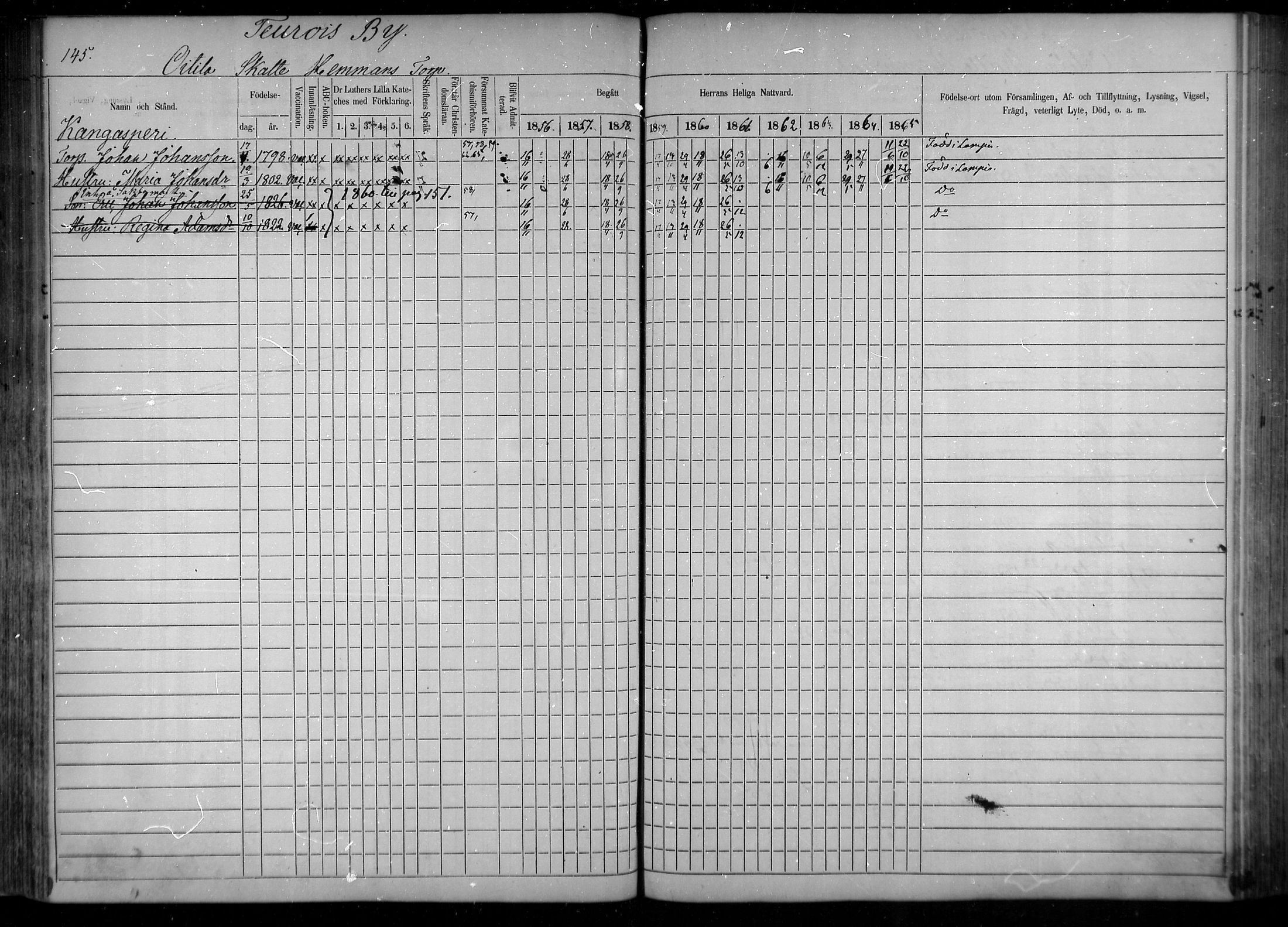 [ ../kirjat/Kirkonkirjat/tuulos/rippikirja_1856-1865_mko1-10/kuvat/124.jpg ]
