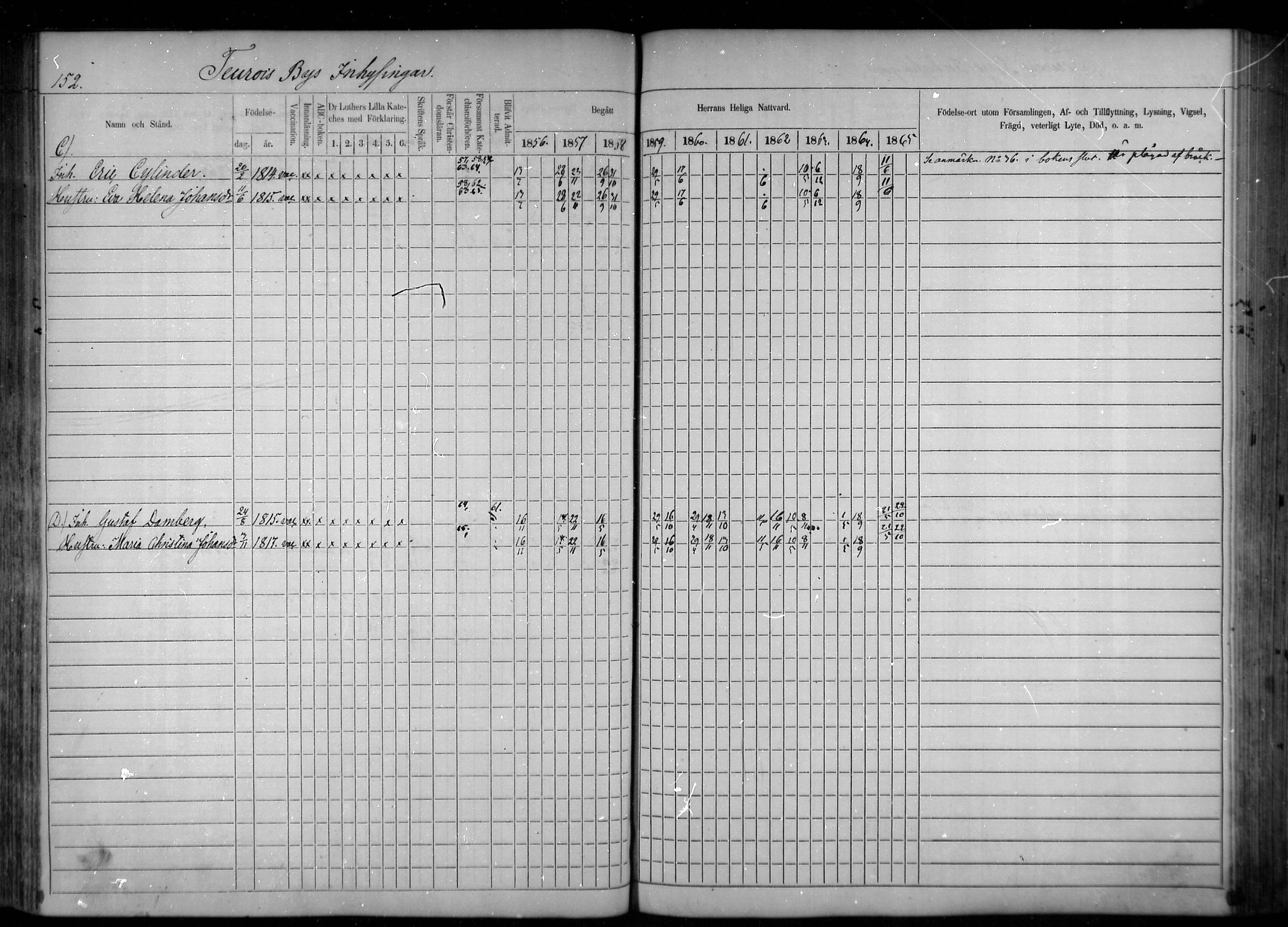 [ ../kirjat/Kirkonkirjat/tuulos/rippikirja_1856-1865_mko1-10/kuvat/129.jpg ]