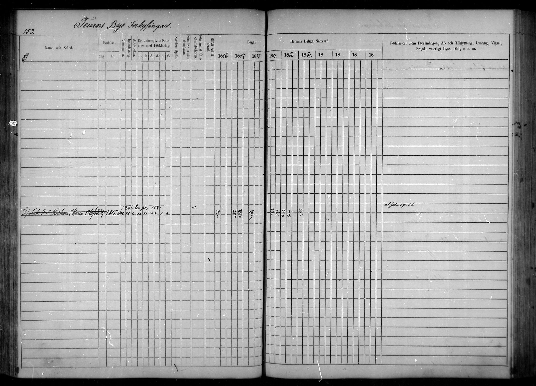 [ ../kirjat/Kirkonkirjat/tuulos/rippikirja_1856-1865_mko1-10/kuvat/130.jpg ]