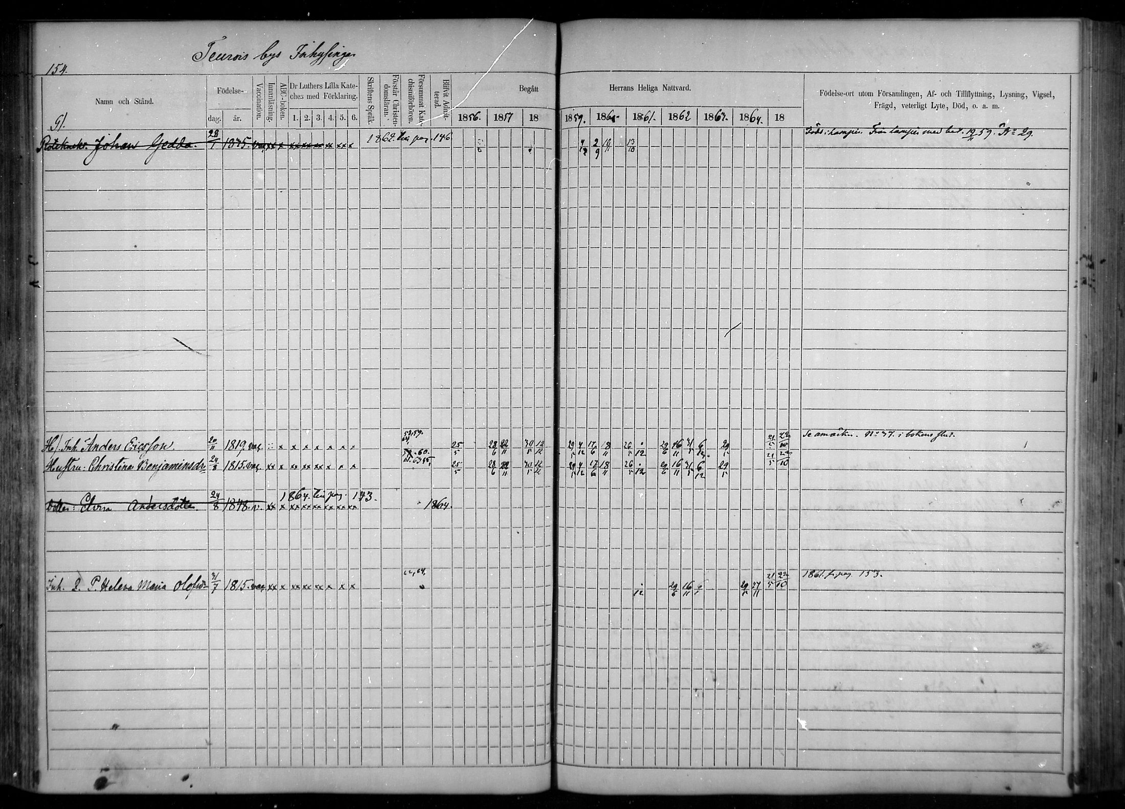 [ ../kirjat/Kirkonkirjat/tuulos/rippikirja_1856-1865_mko1-10/kuvat/131.jpg ]