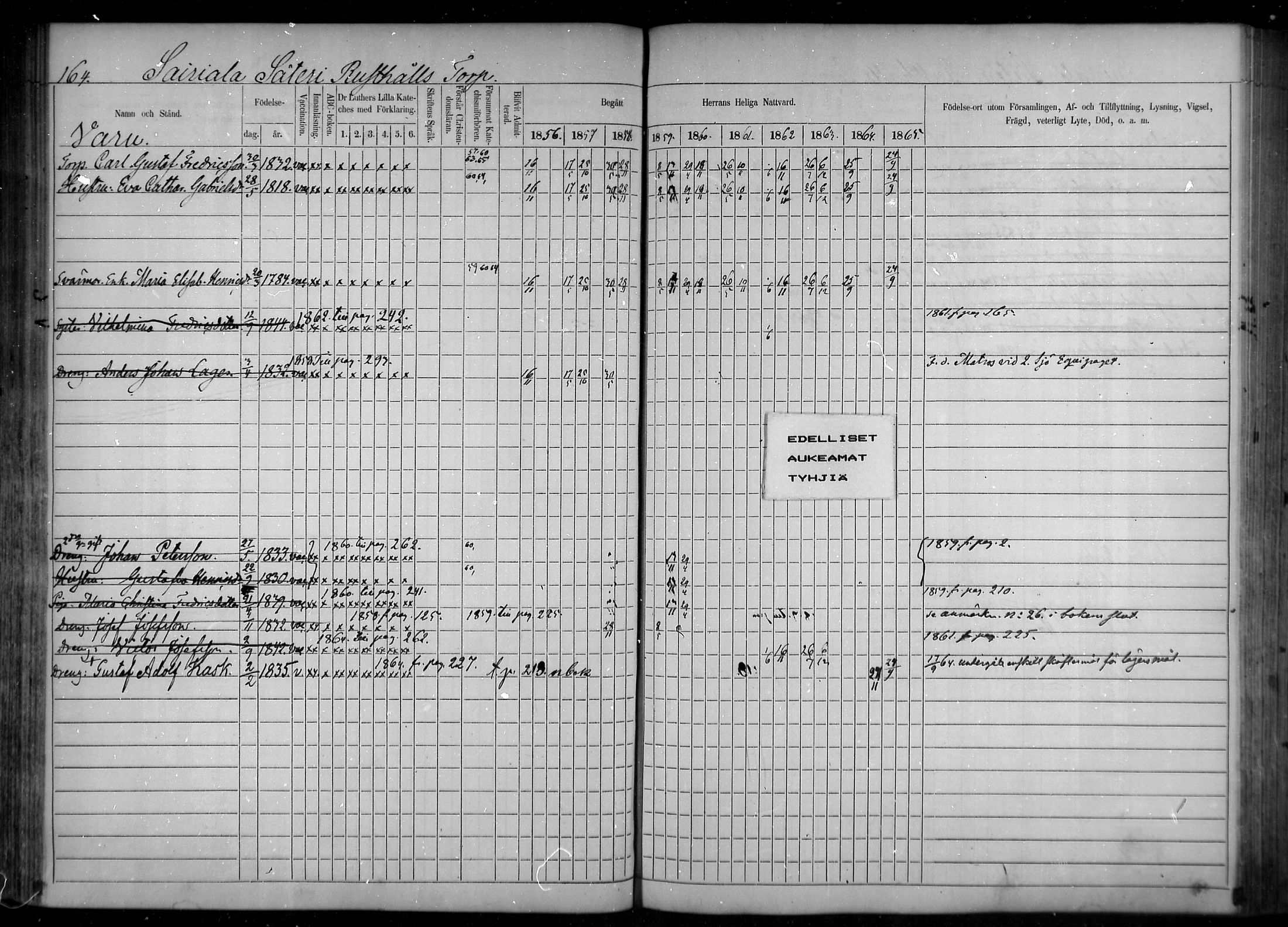 [ ../kirjat/Kirkonkirjat/tuulos/rippikirja_1856-1865_mko1-10/kuvat/137.jpg ]