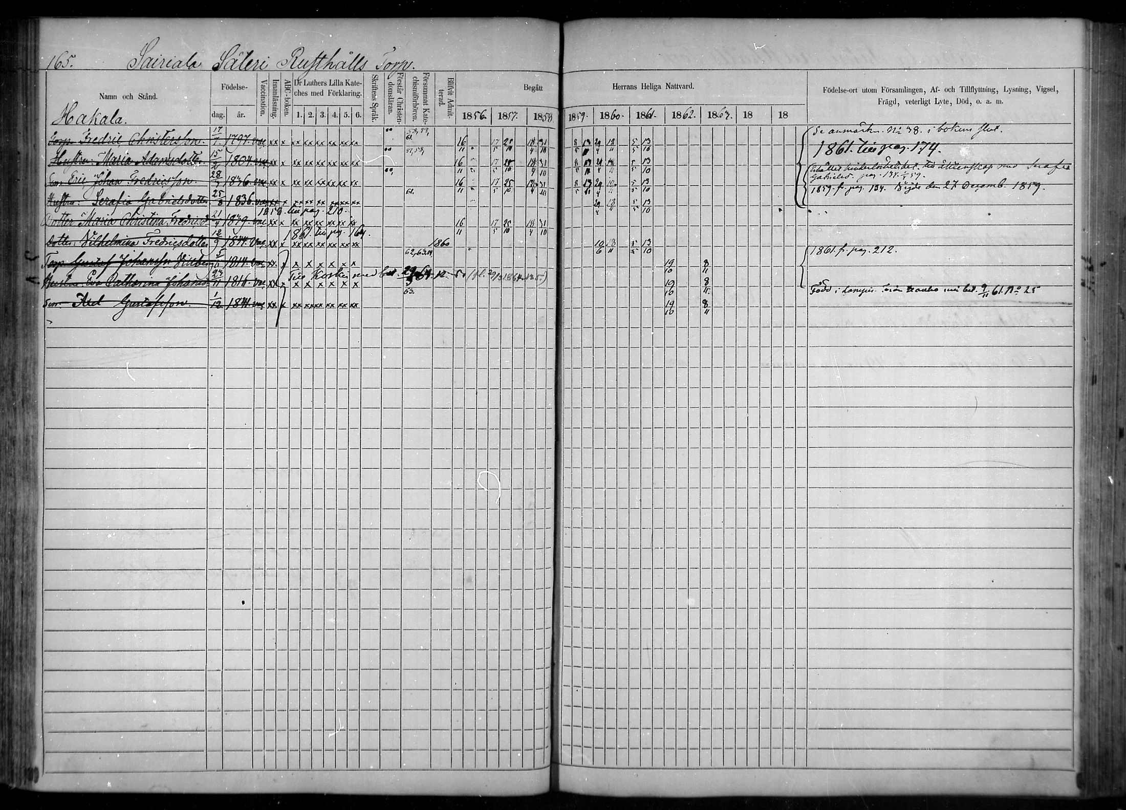 [ ../kirjat/Kirkonkirjat/tuulos/rippikirja_1856-1865_mko1-10/kuvat/138.jpg ]