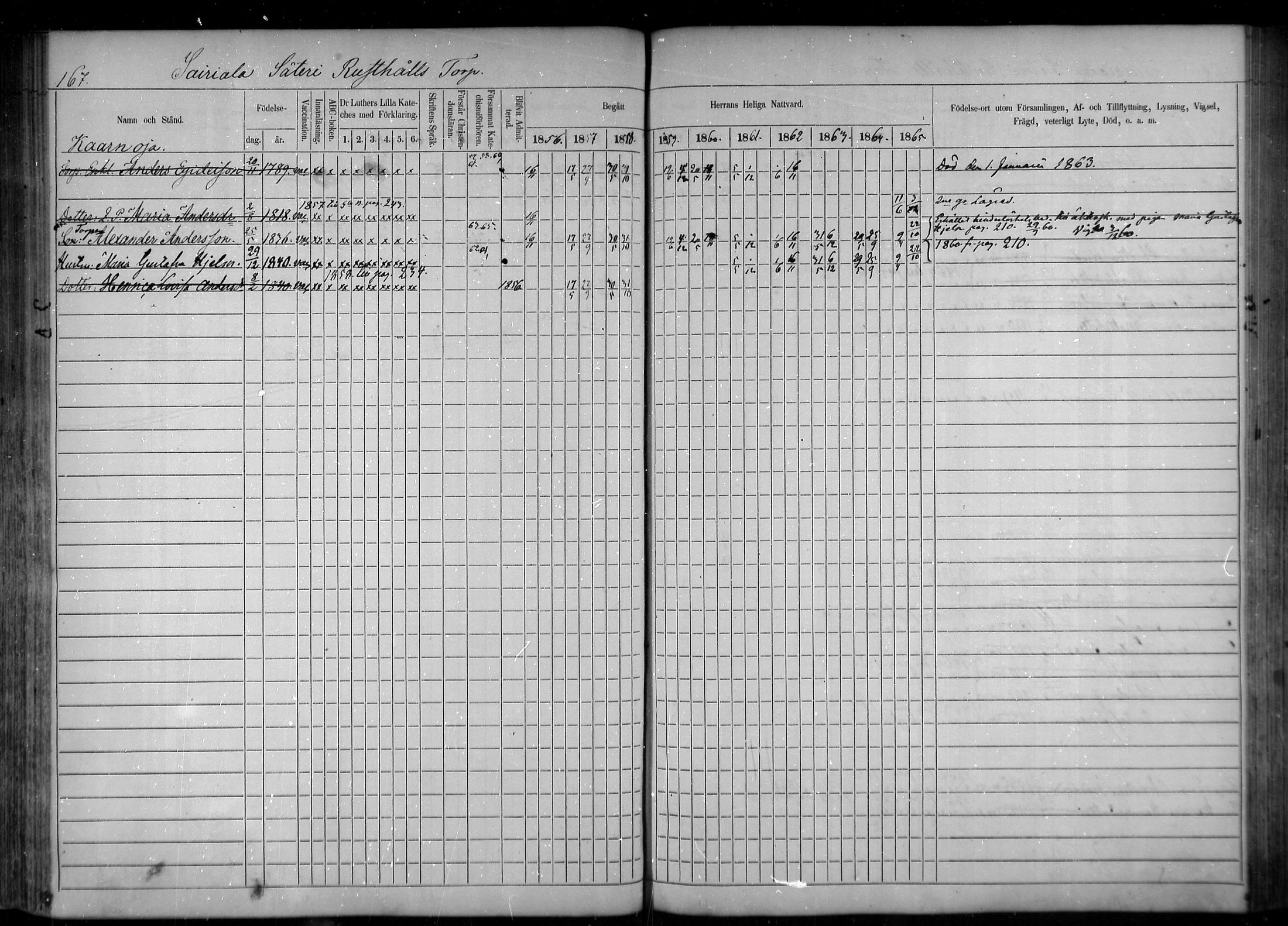 [ ../kirjat/Kirkonkirjat/tuulos/rippikirja_1856-1865_mko1-10/kuvat/140.jpg ]
