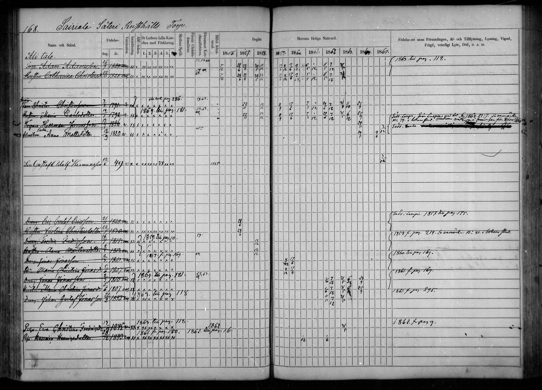 [ ../kirjat/Kirkonkirjat/tuulos/rippikirja_1856-1865_mko1-10/kuvat/141.jpg ]