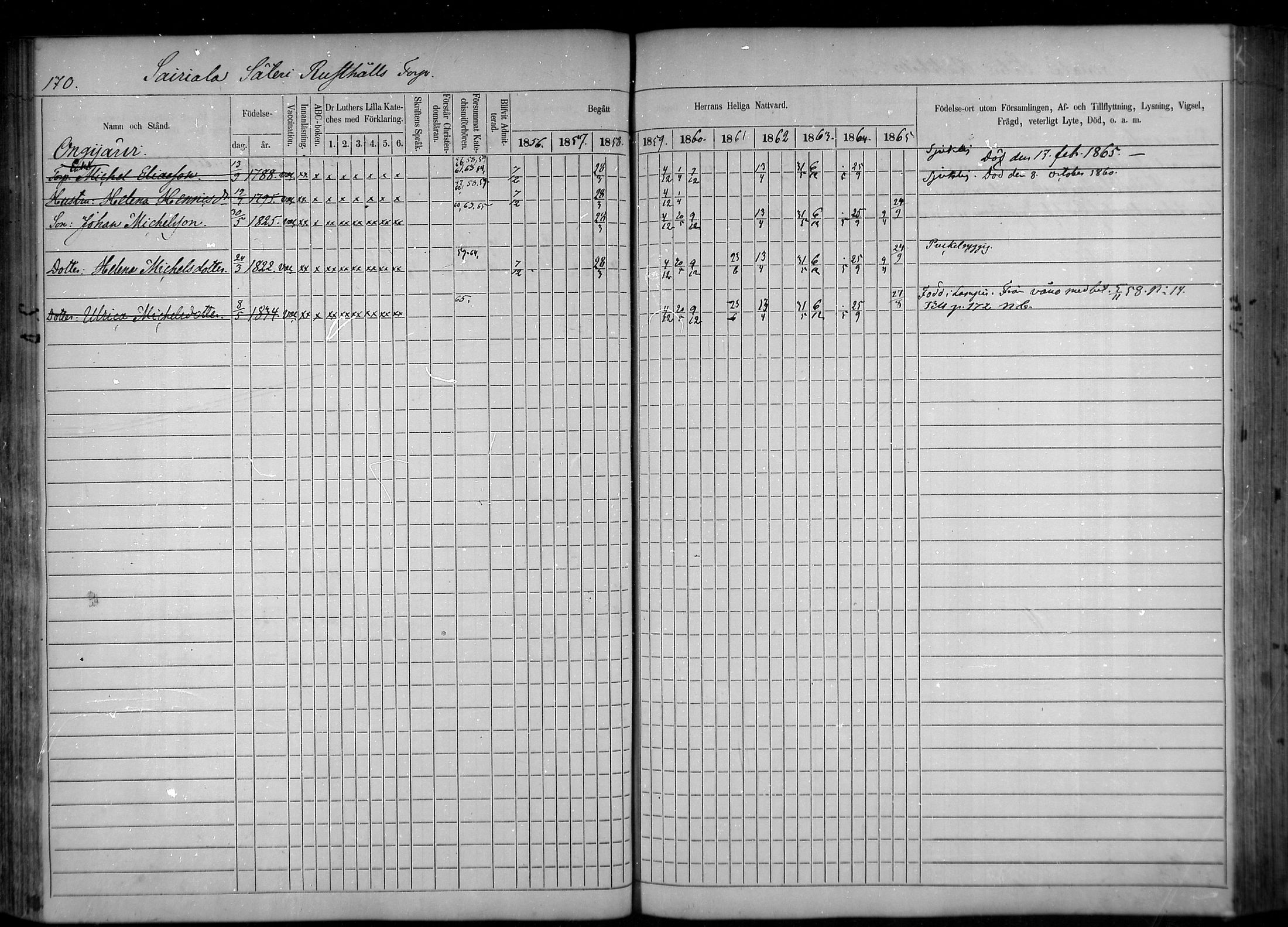 [ ../kirjat/Kirkonkirjat/tuulos/rippikirja_1856-1865_mko1-10/kuvat/143.jpg ]