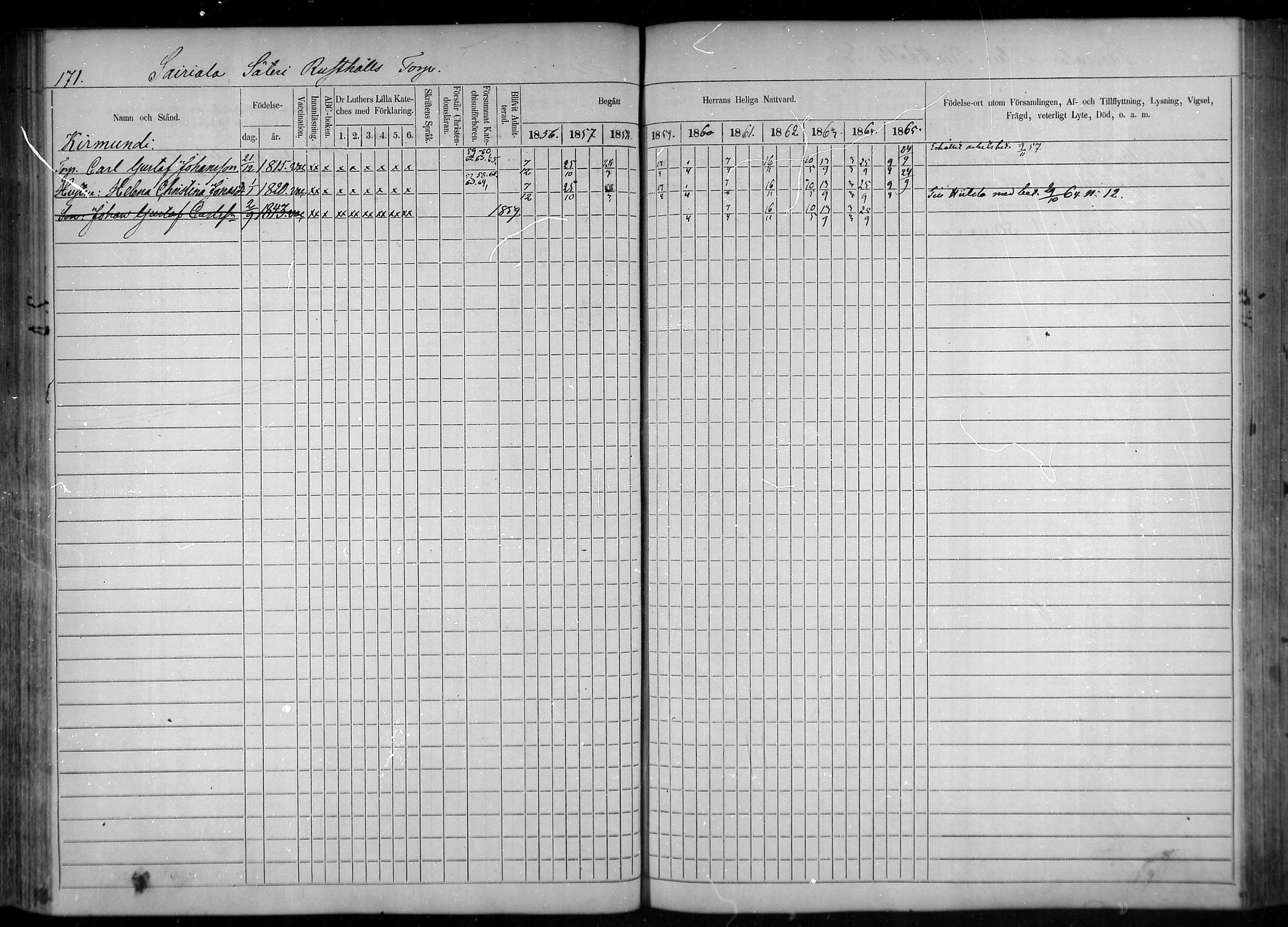 [ ../kirjat/Kirkonkirjat/tuulos/rippikirja_1856-1865_mko1-10/kuvat/144.jpg ]