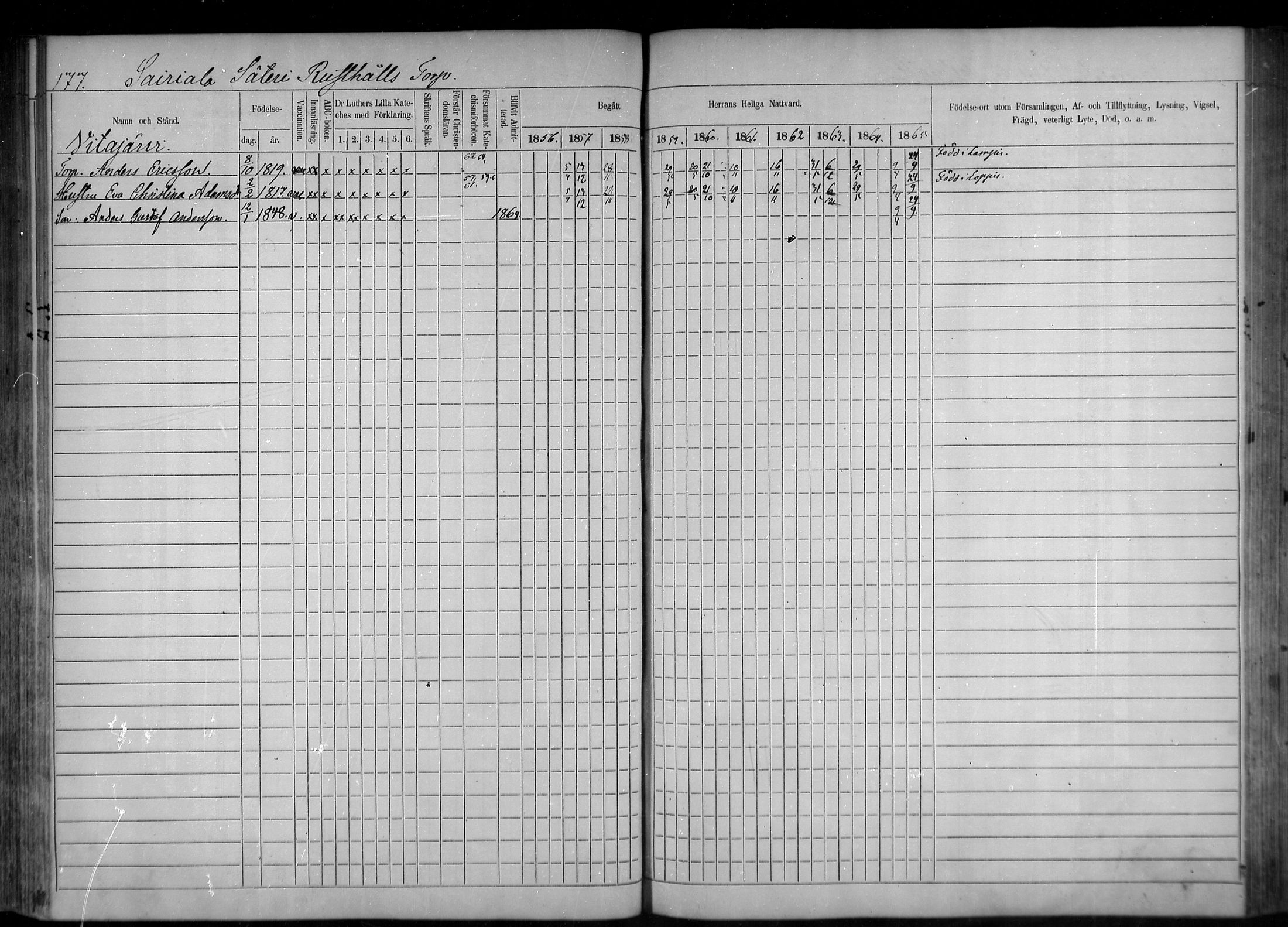 [ ../kirjat/Kirkonkirjat/tuulos/rippikirja_1856-1865_mko1-10/kuvat/150.jpg ]