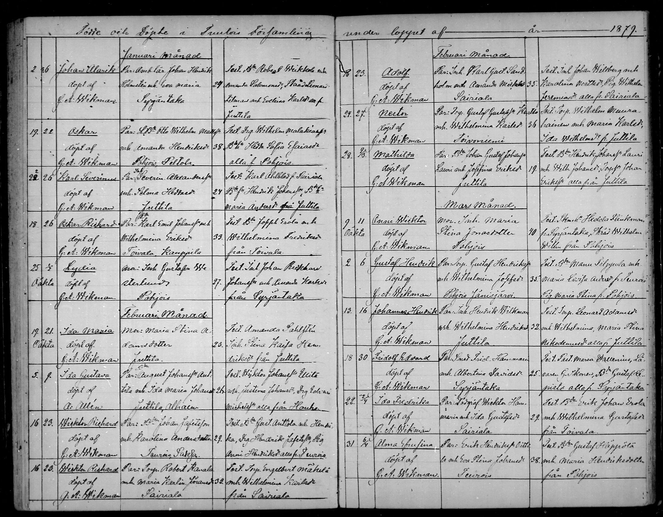 [ ../kirjat/Kirkonkirjat/tuulos/syntyneet_1851-1886_mko16-20/kuvat/118.jpg ]