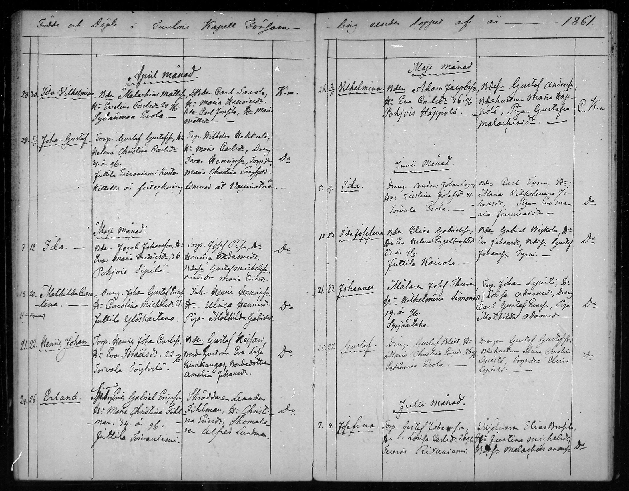 [ ../kirjat/Kirkonkirjat/tuulos/syntyneet_1851-1886_mko16-20/kuvat/44.jpg ]