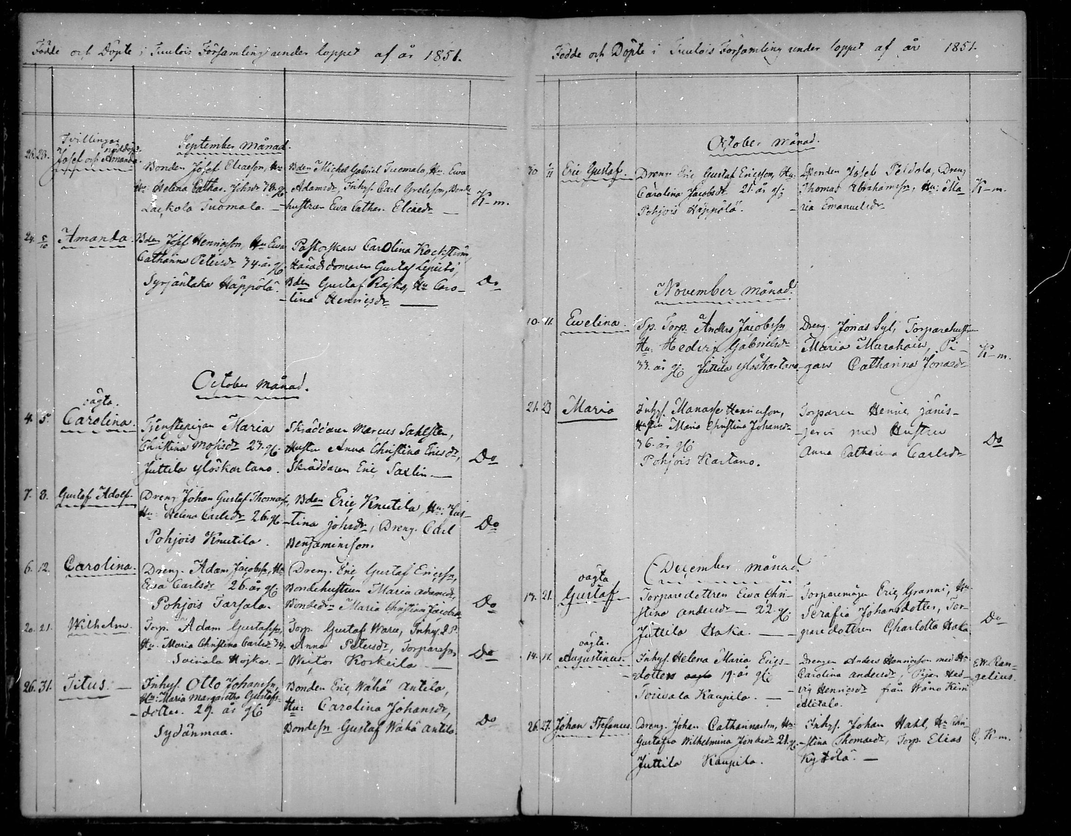 [ ../kirjat/Kirkonkirjat/tuulos/syntyneet_1851-1886_mko16-20/kuvat/5.jpg ]