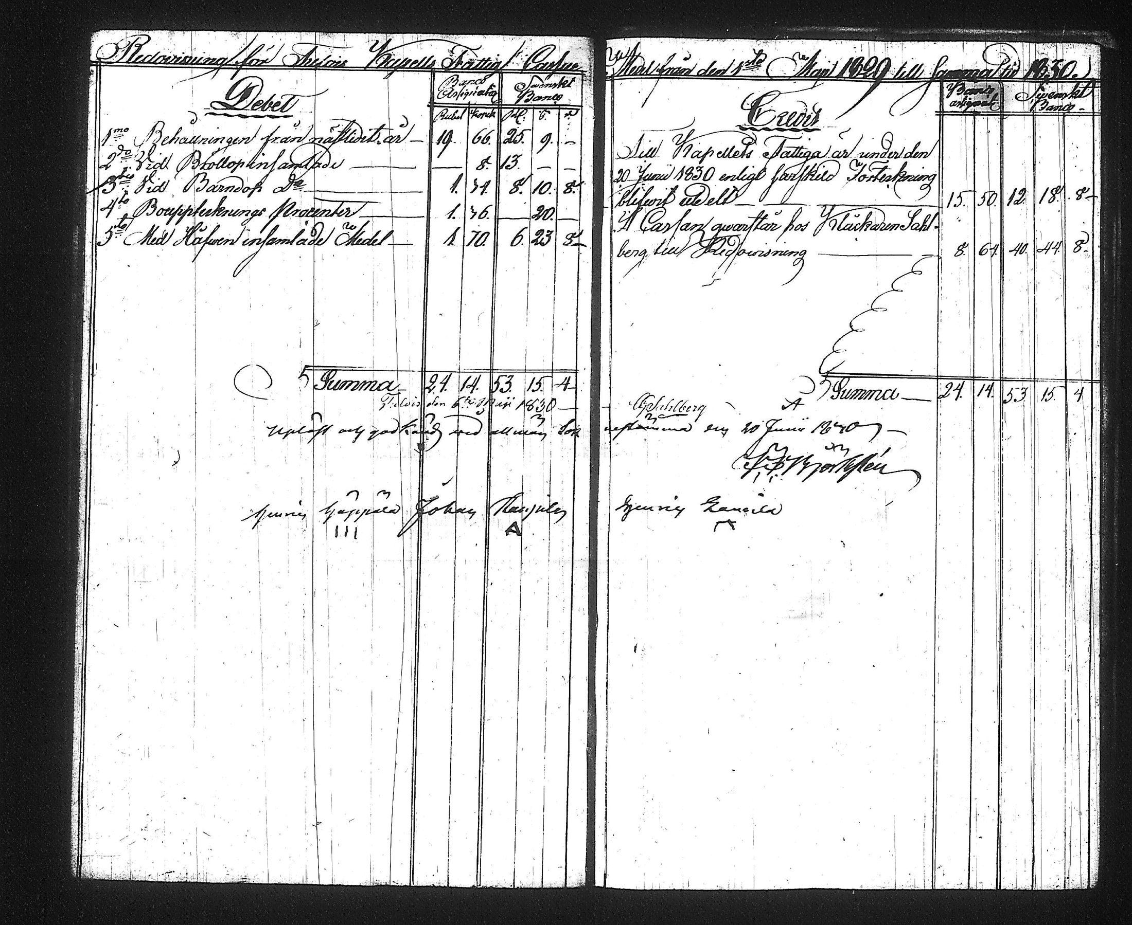 [ ../kirjat/Kirkonkirjat/tuulos/tilit_1823-1860_tk141/kuvat/77.jpg ]
