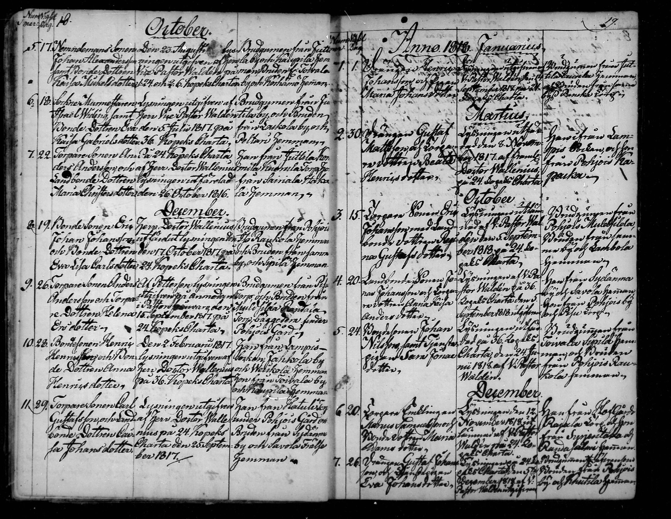 [ ../kirjat/Kirkonkirjat/tuulos/vihityt_1810-1887_mko47-49/kuvat/10.jpg ]