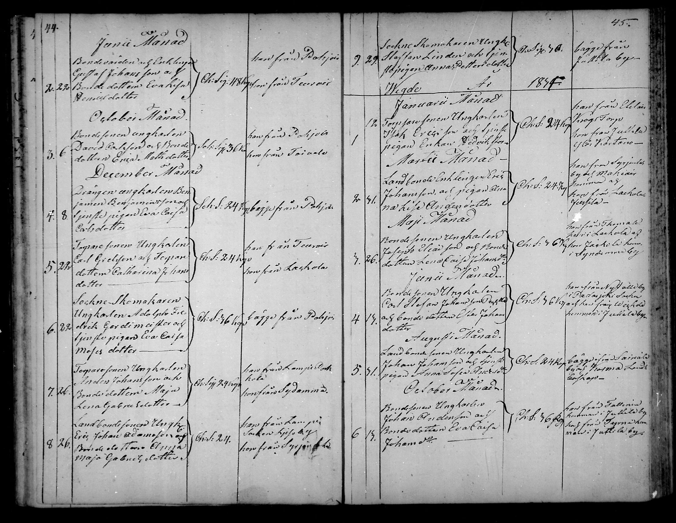 [ ../kirjat/Kirkonkirjat/tuulos/vihityt_1810-1887_mko47-49/kuvat/23.jpg ]