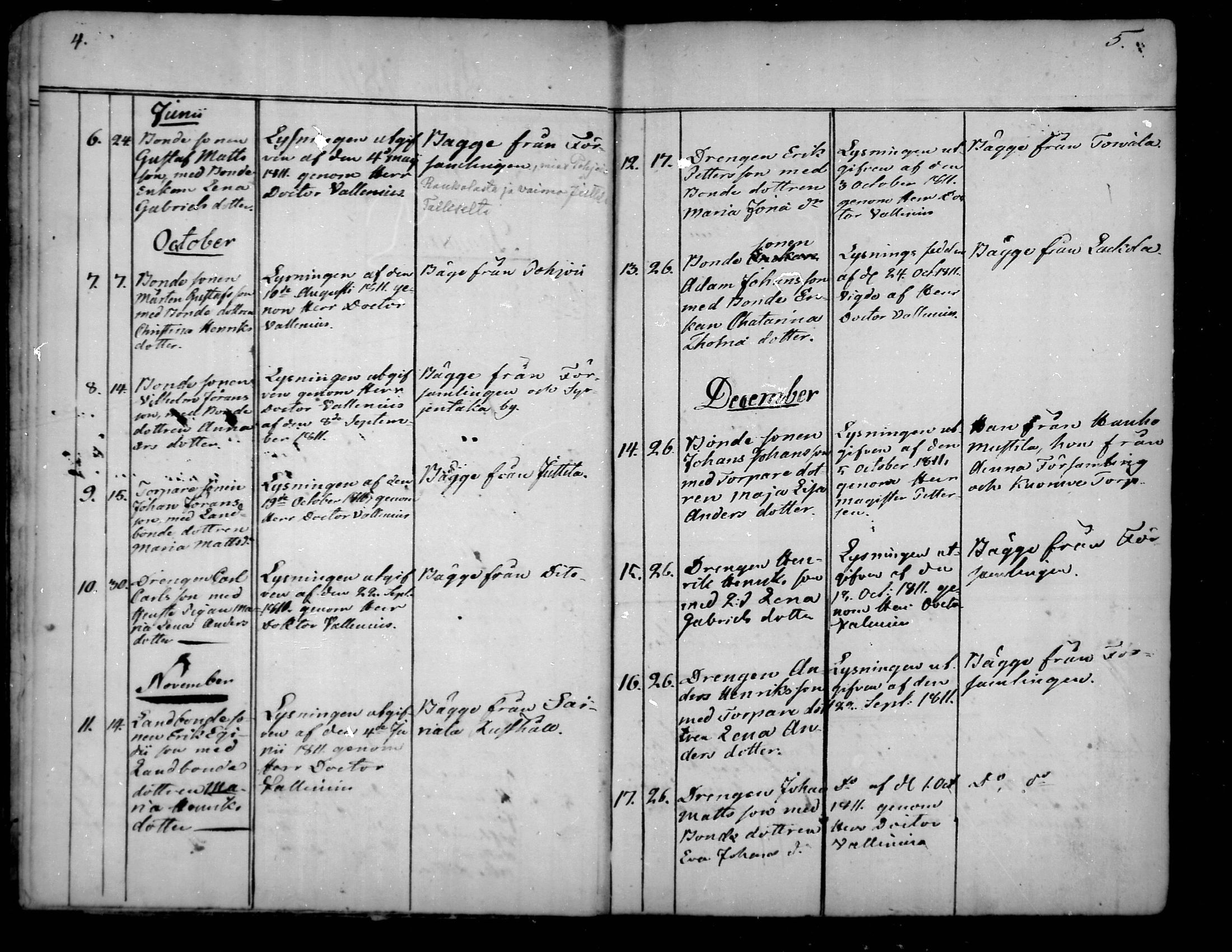 [ ../kirjat/Kirkonkirjat/tuulos/vihityt_1810-1887_mko47-49/kuvat/3.jpg ]