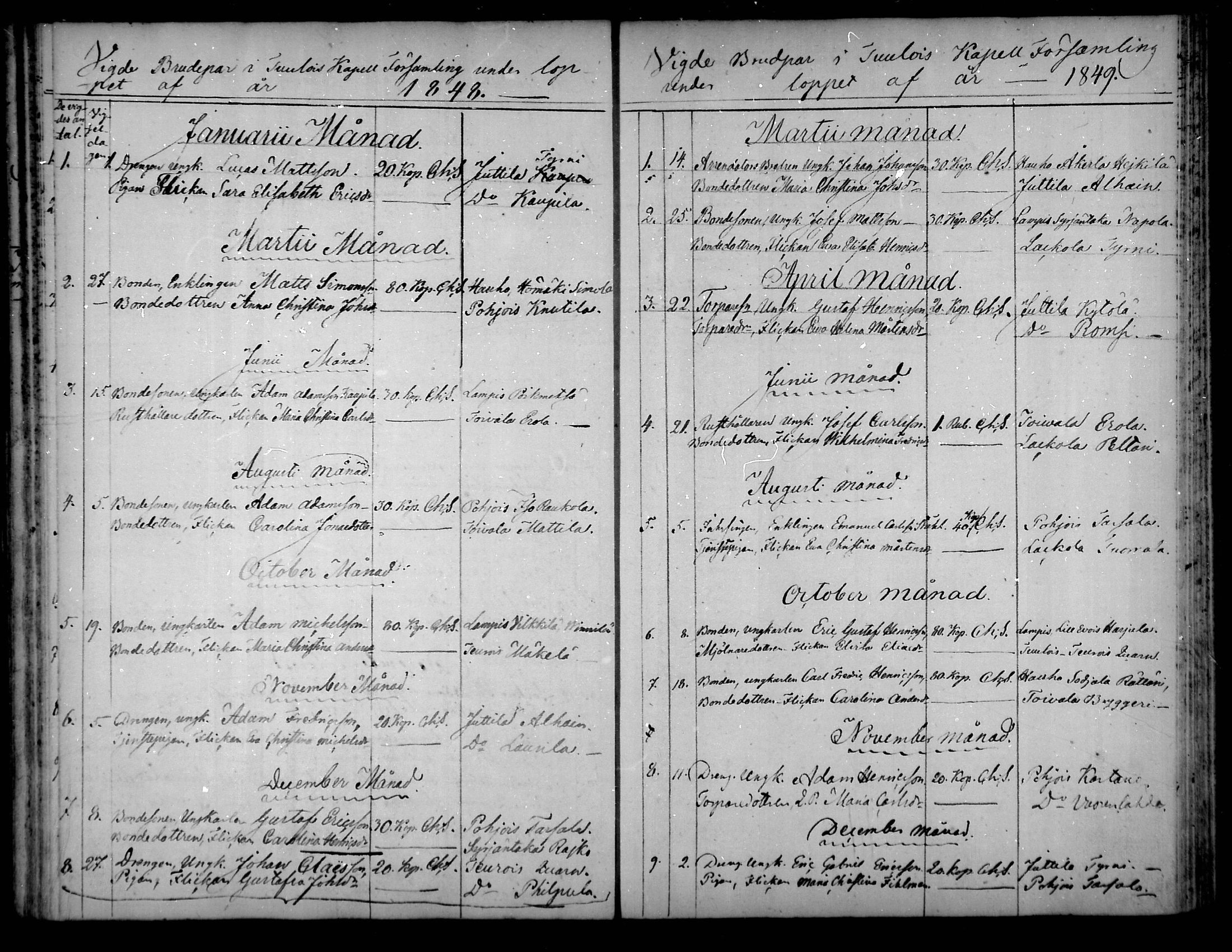 [ ../kirjat/Kirkonkirjat/tuulos/vihityt_1810-1887_mko47-49/kuvat/34.jpg ]