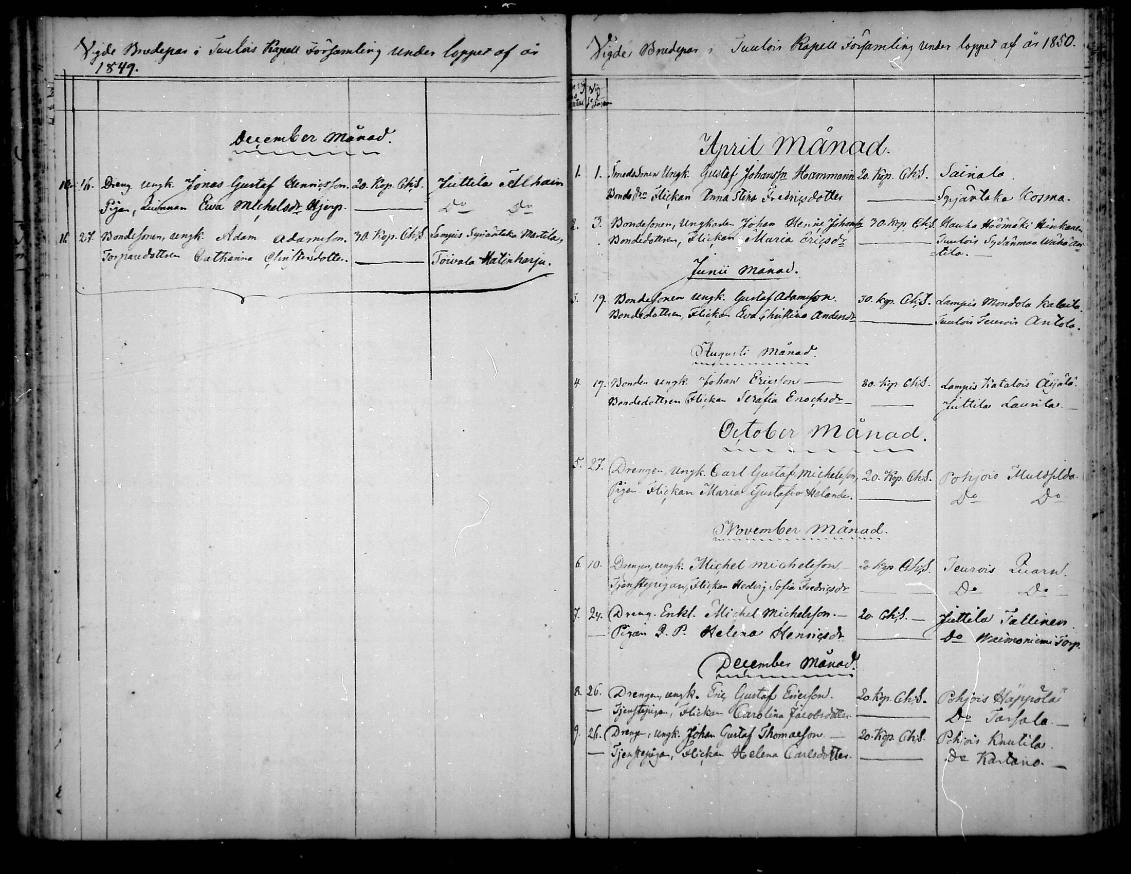 [ ../kirjat/Kirkonkirjat/tuulos/vihityt_1810-1887_mko47-49/kuvat/35.jpg ]