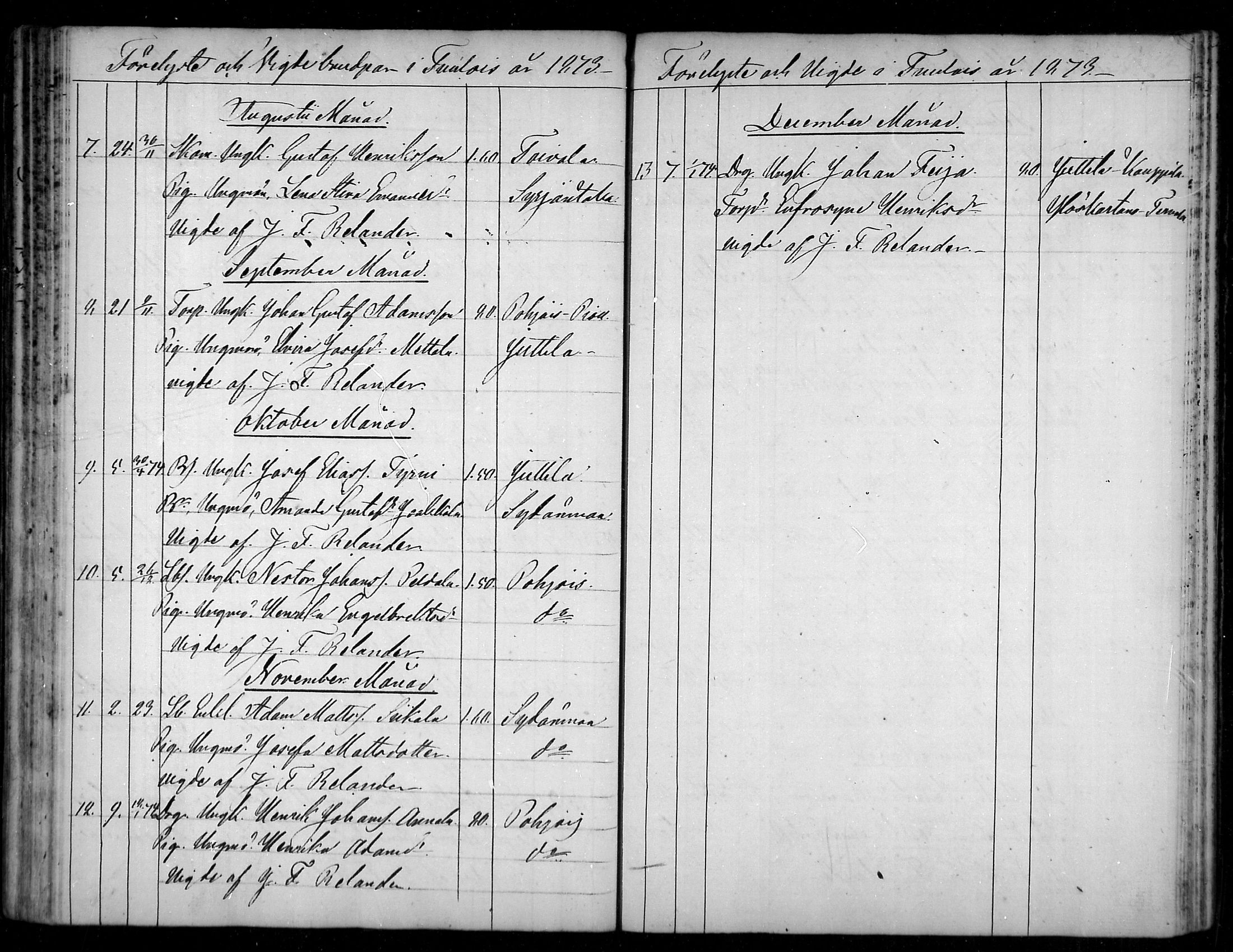 [ ../kirjat/Kirkonkirjat/tuulos/vihityt_1810-1887_mko47-49/kuvat/54.jpg ]